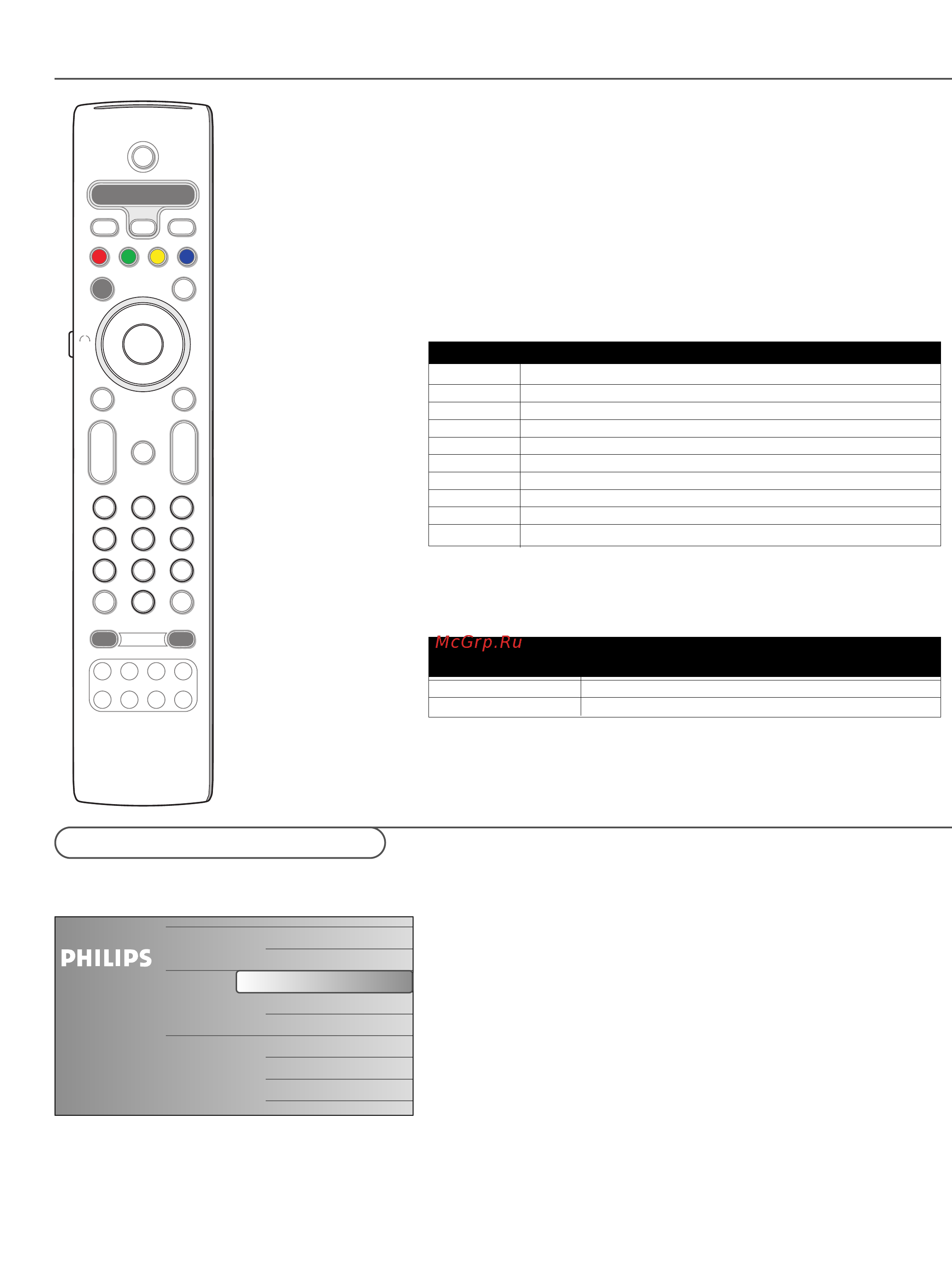 Philips 37PF9730 [8/66] Г экран просмотра навигации j