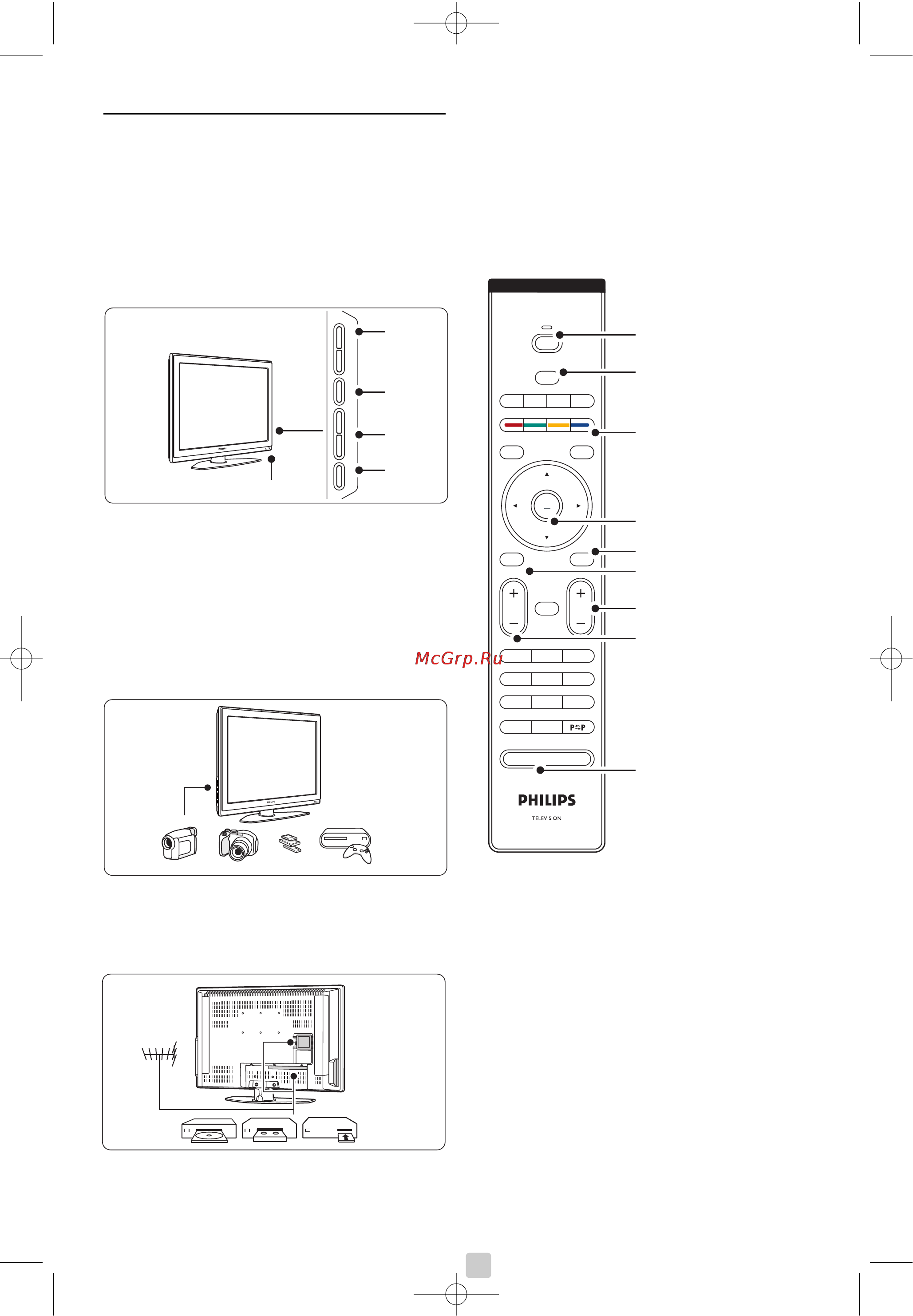 Philips 32PFL9632D [4/46] Ваш тв
