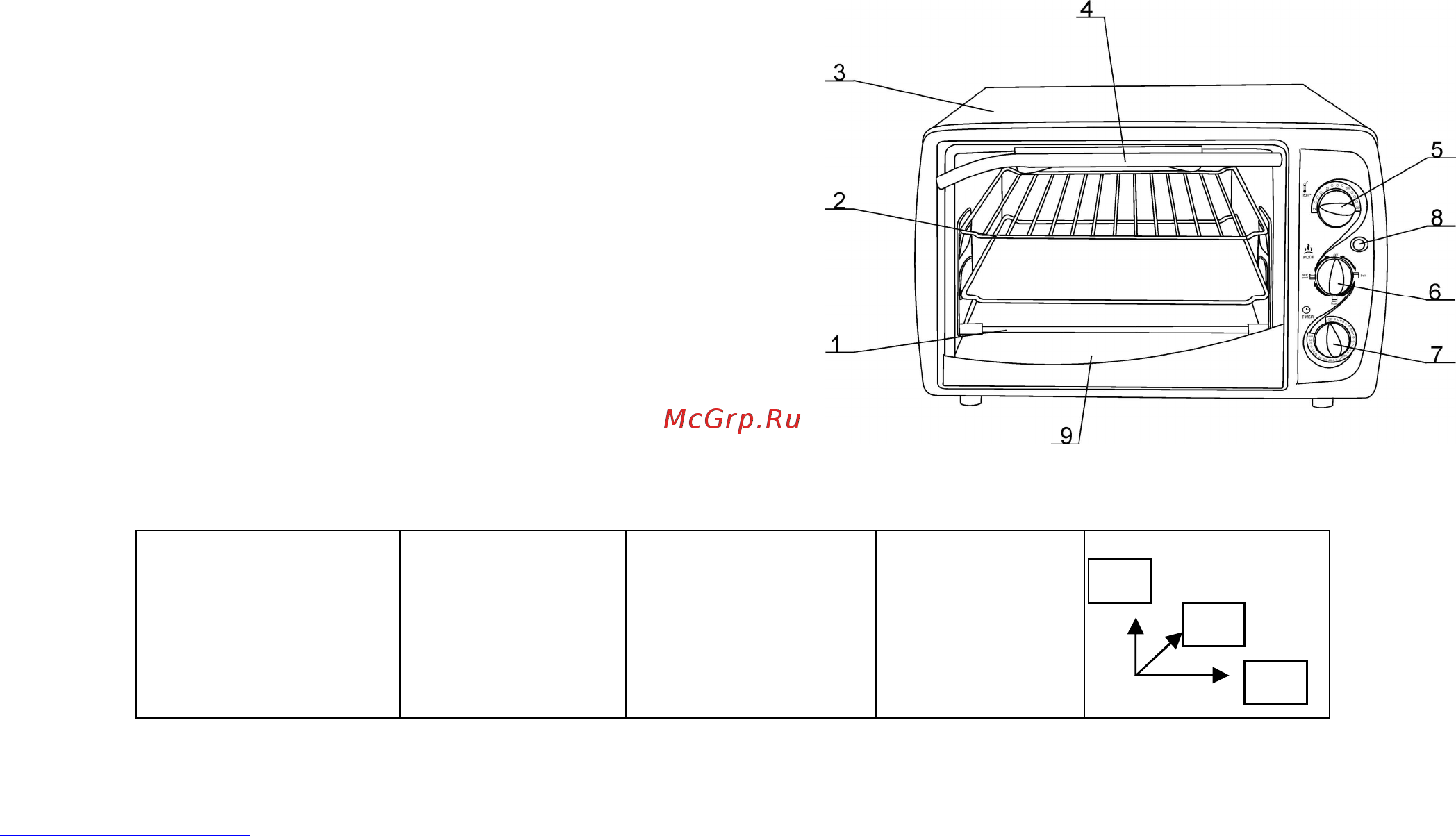 Scarlett SC-094White [2/5] 220 240v 50 hz 1300 w 5 6 kg 18 l