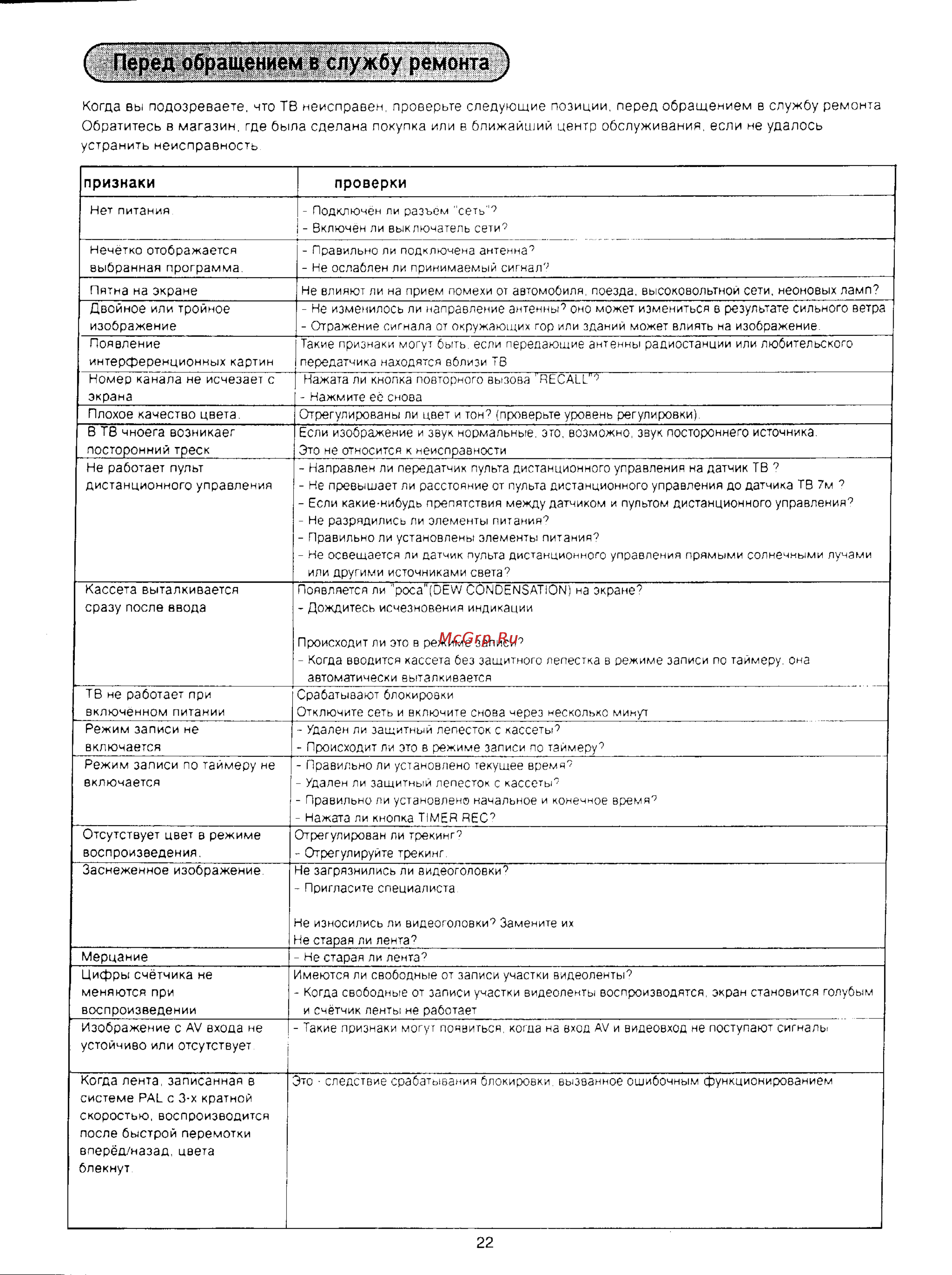 Panasonic TC-21SV2 [25/29] Перед обращением в службу ремонта