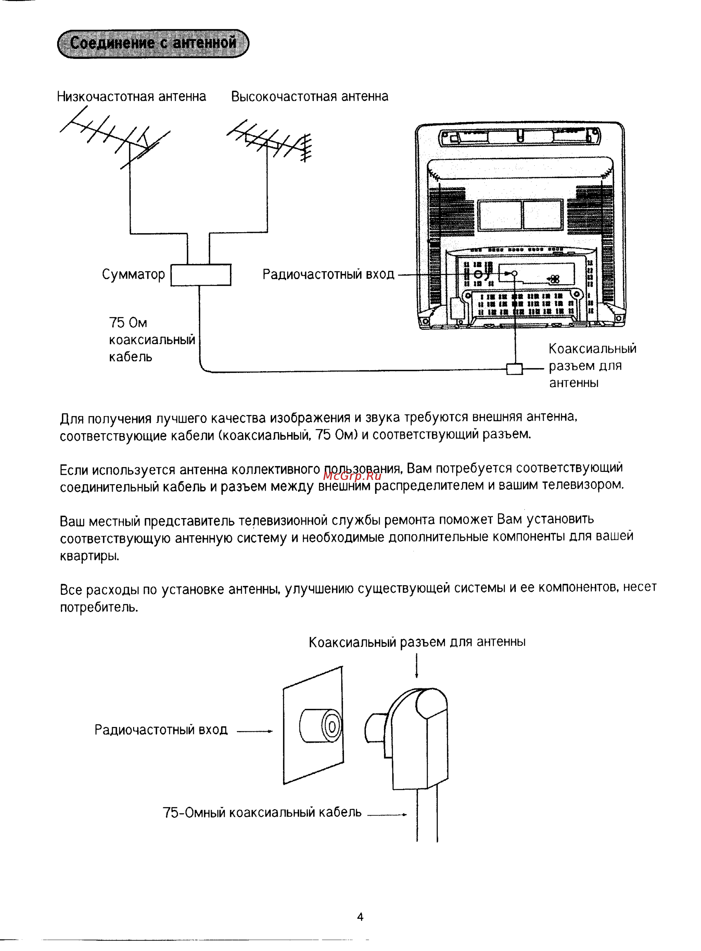Panasonic TC-21SV2 [7/29] Соединение с антенной