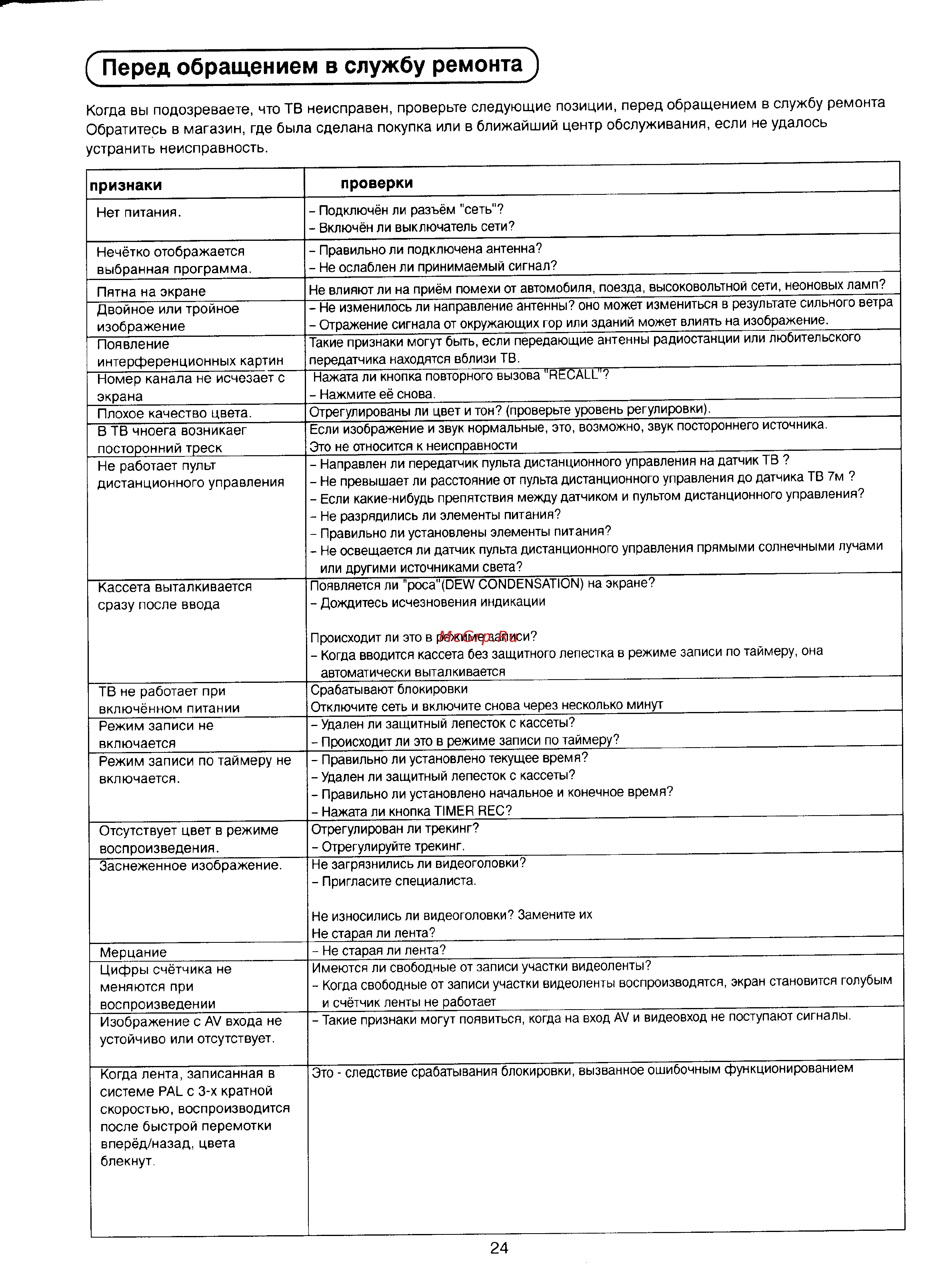 Panasonic TC-14SV10H [27/31] Перед обращением в службу ремонта