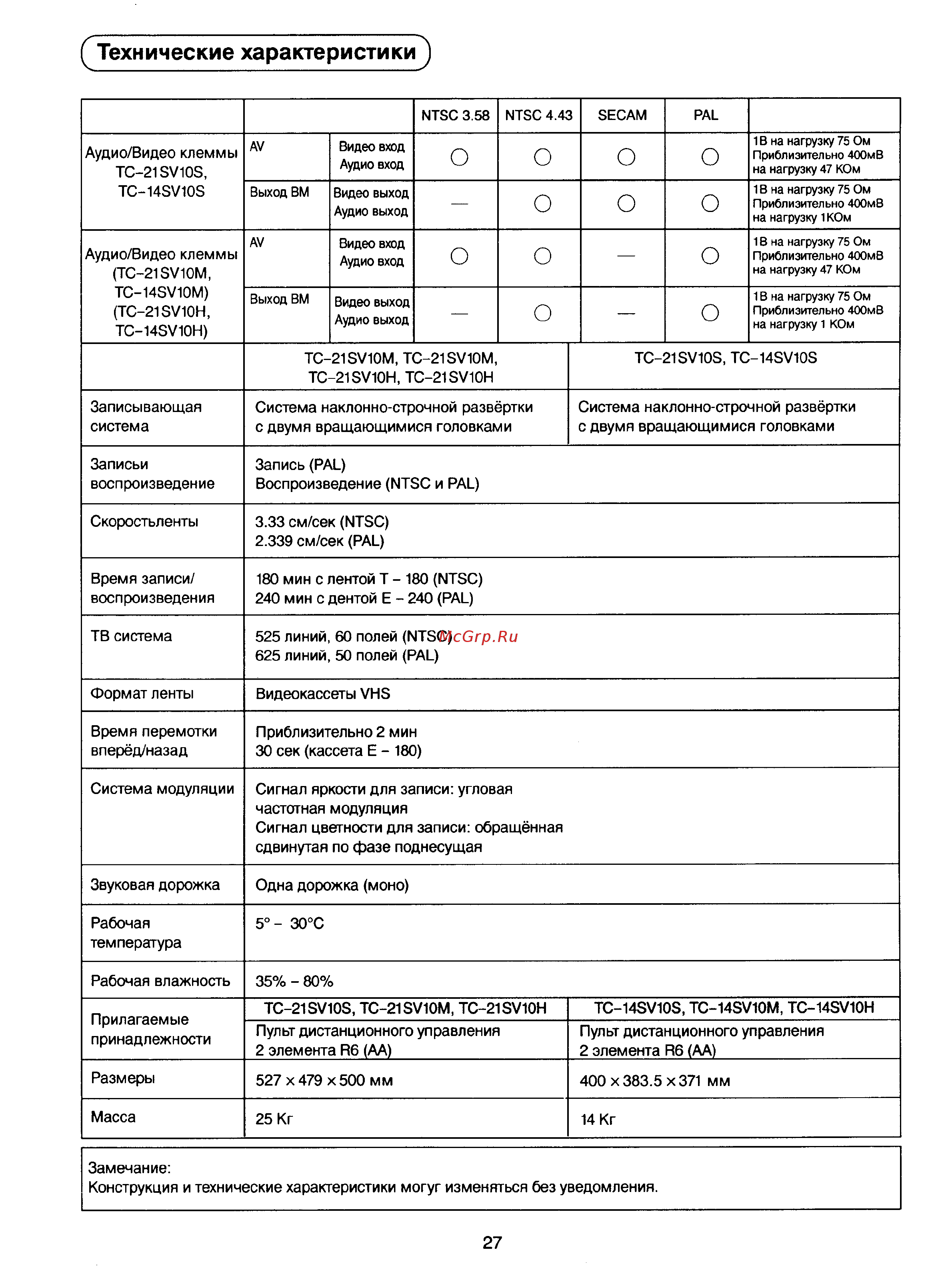 Panasonic TC-14SV10H [30/31] Технические характеристики