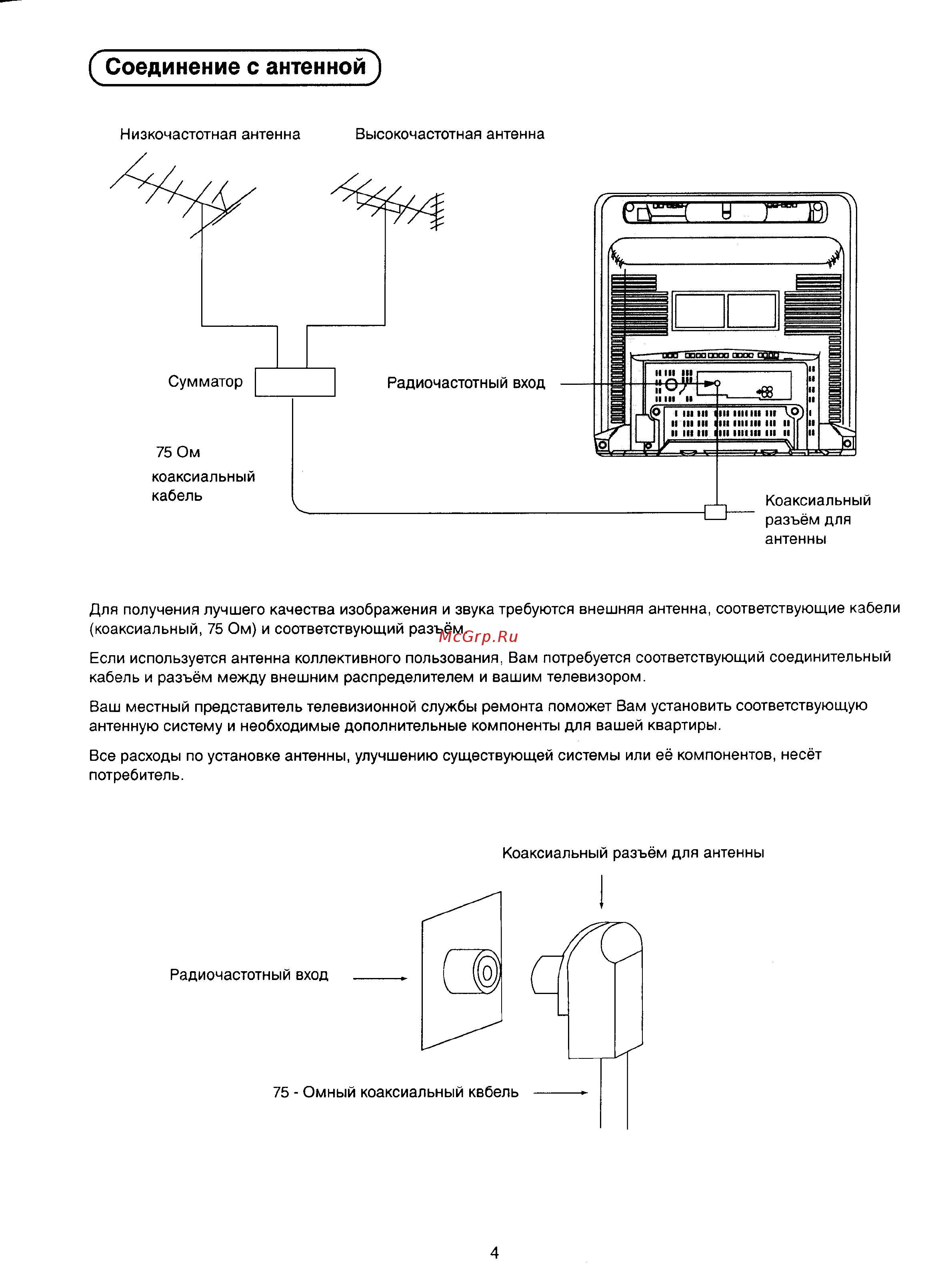 Panasonic TC-21SV10S [7/31] Соединение с антенной
