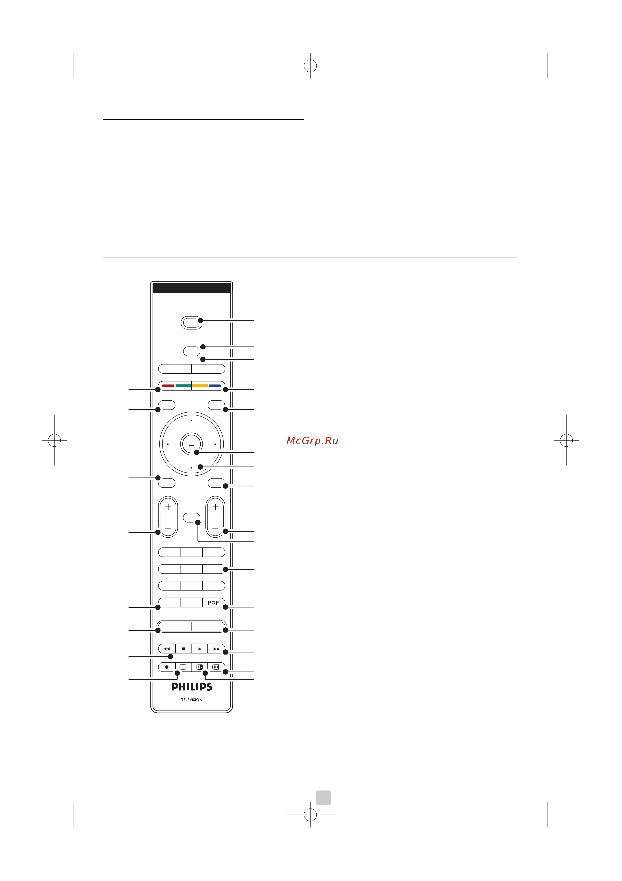 Philips 42PFL9732D [12/50] Расширенное использование ib