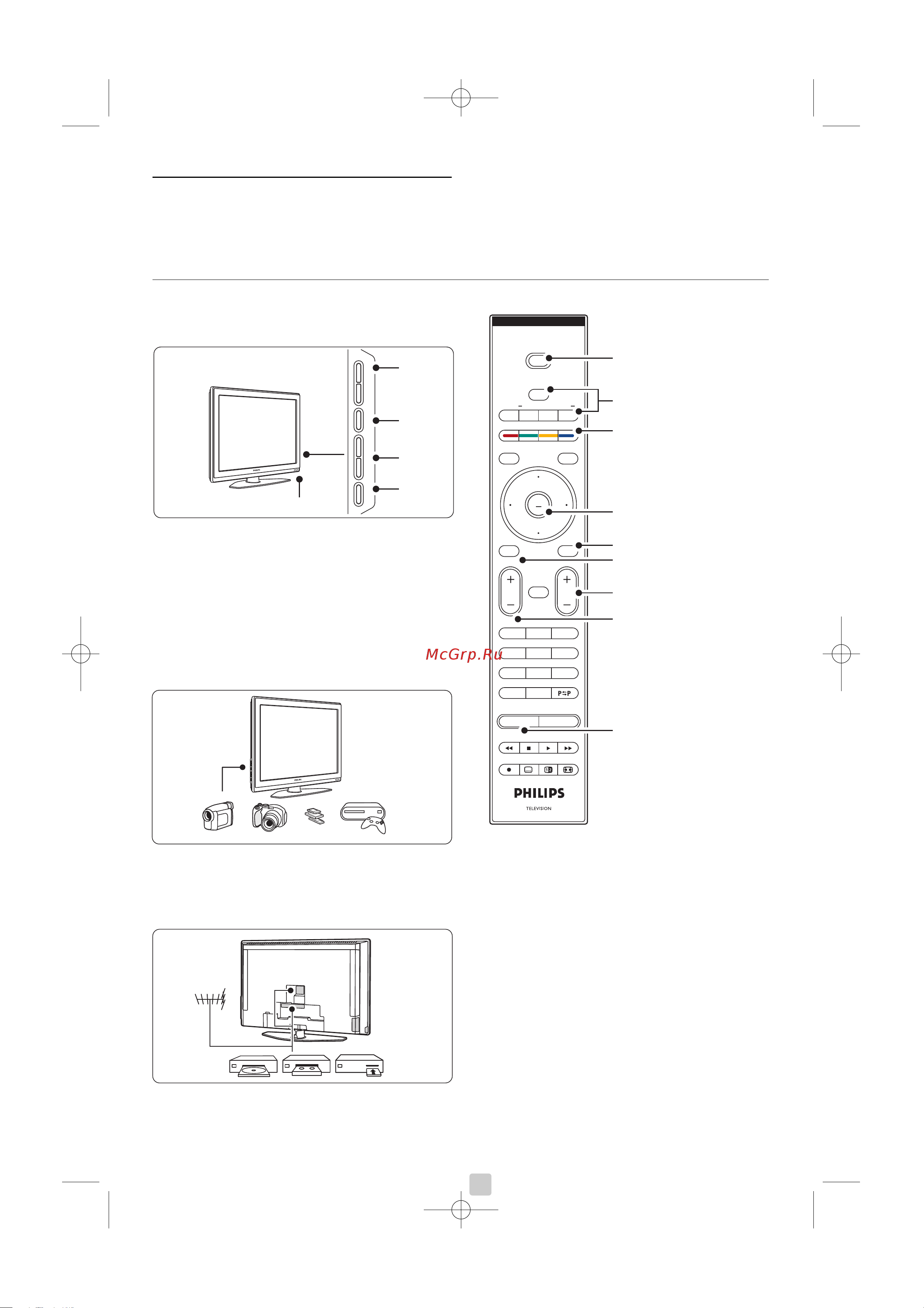 Philips 37PFL9732D [4/50] Ваш тв