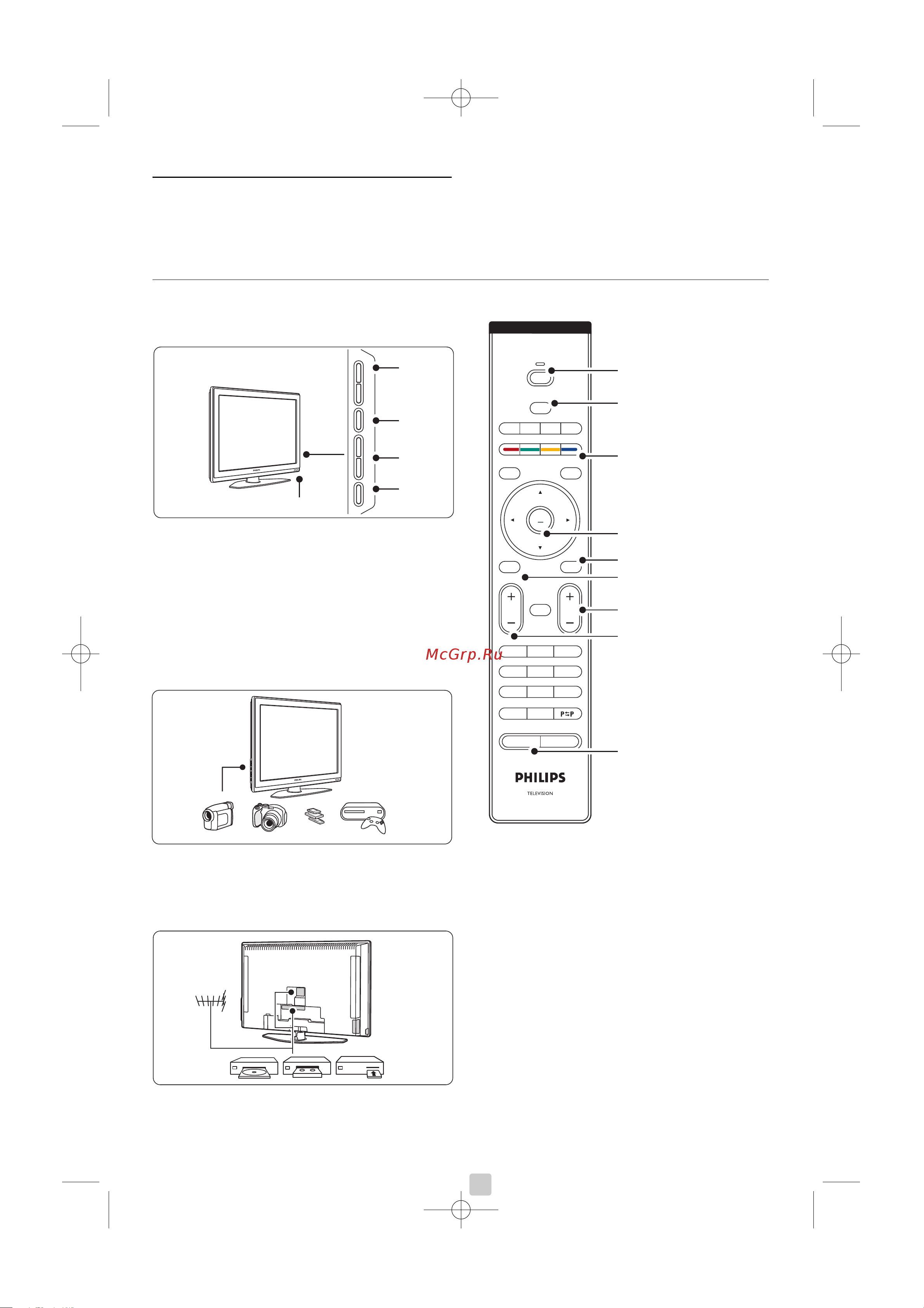 Philips 52 PFL 9632D/10 [4/46] Ваш тв