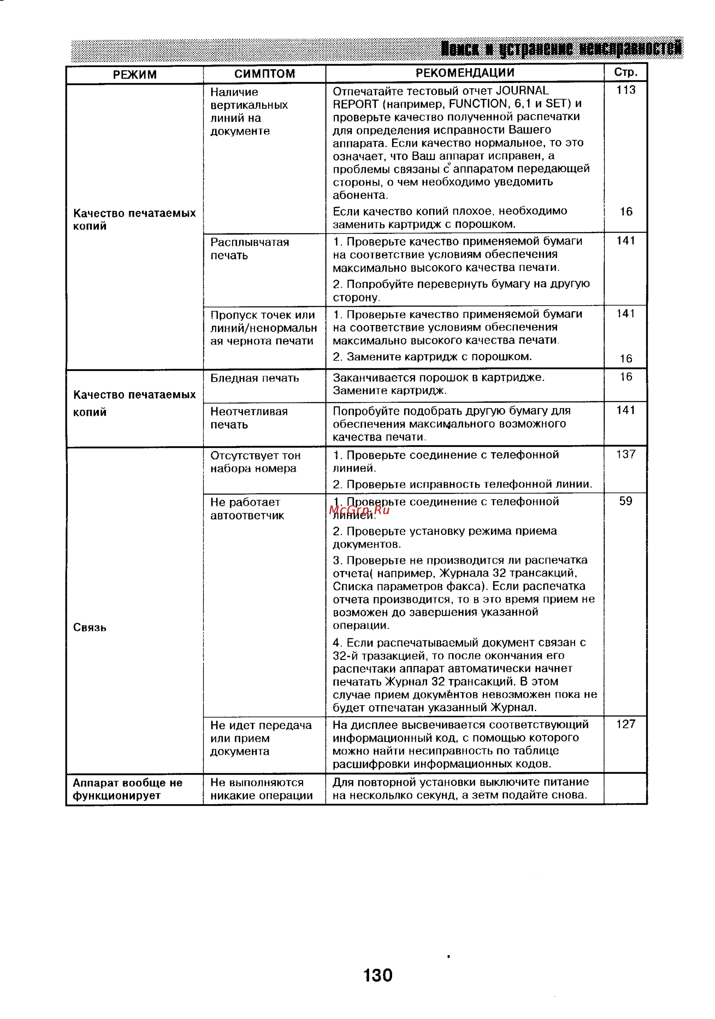 Panasonic UF-744 [128/156] Luci i с1рааеме ее