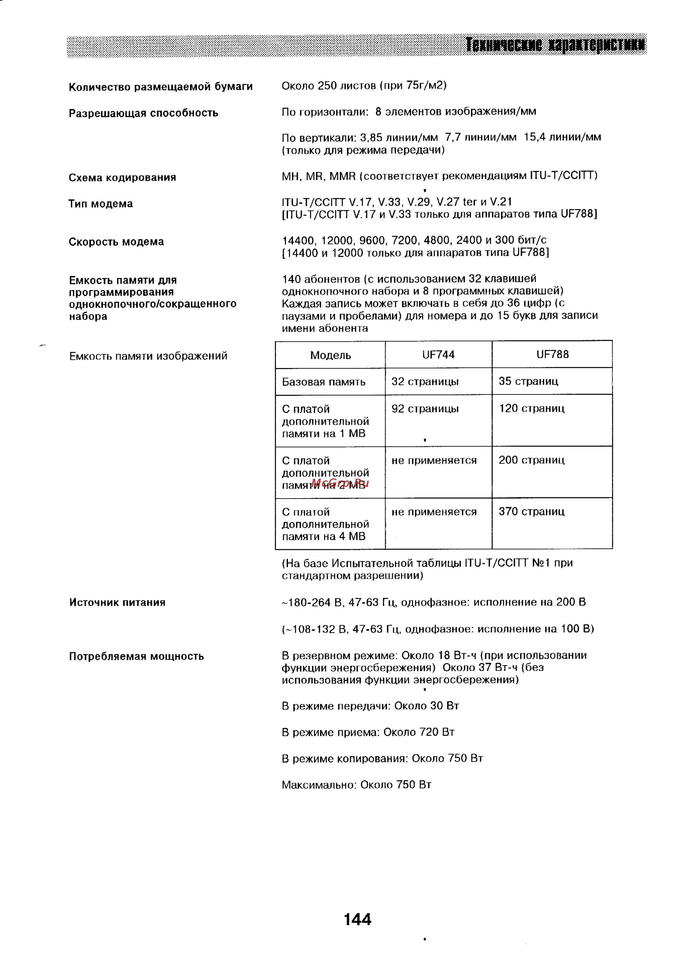 Panasonic UF-744 [142/156] Тшнмесш мршеристш