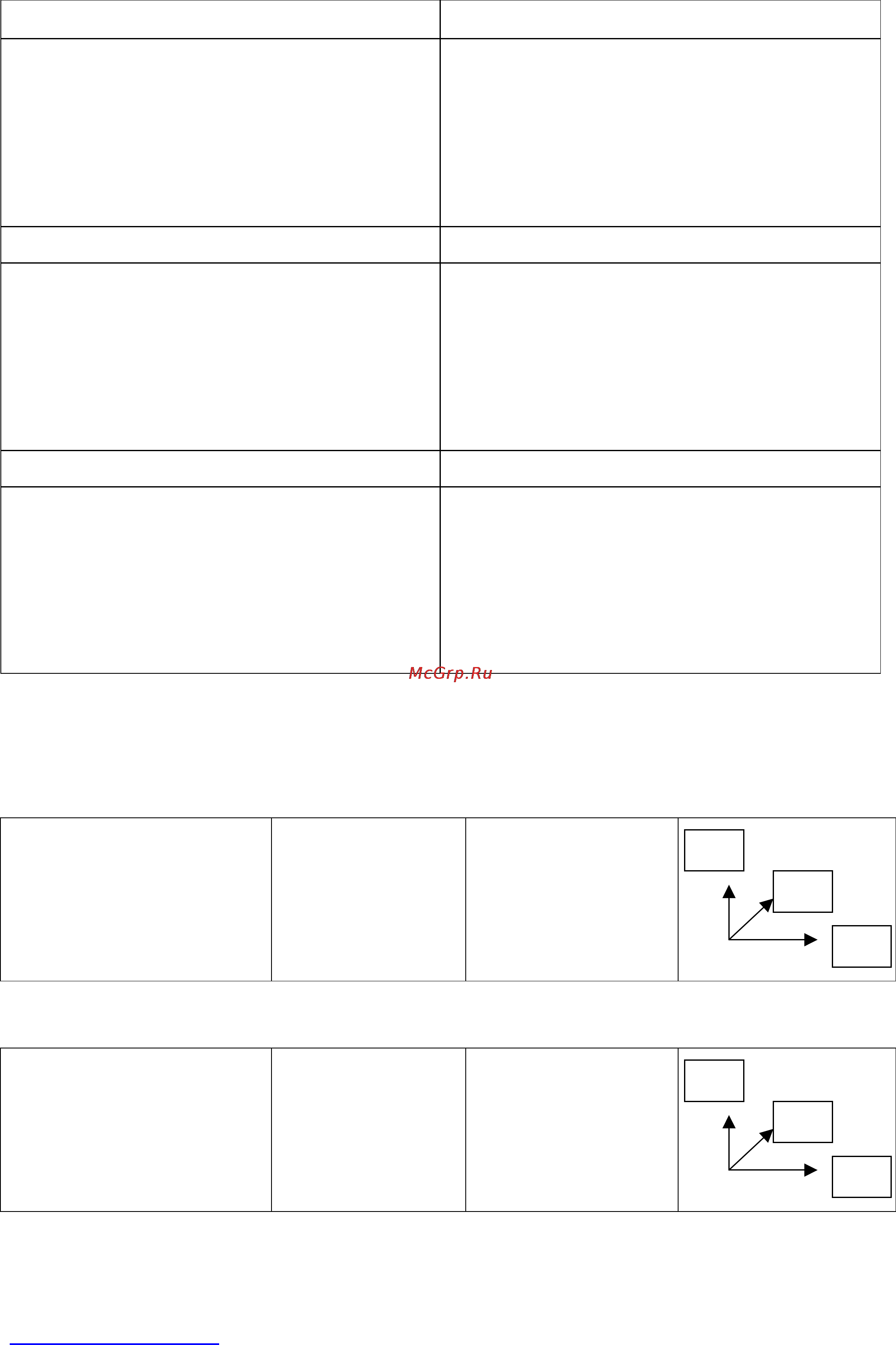 Scarlett SC-1151 White [2/6] Устройство изделия