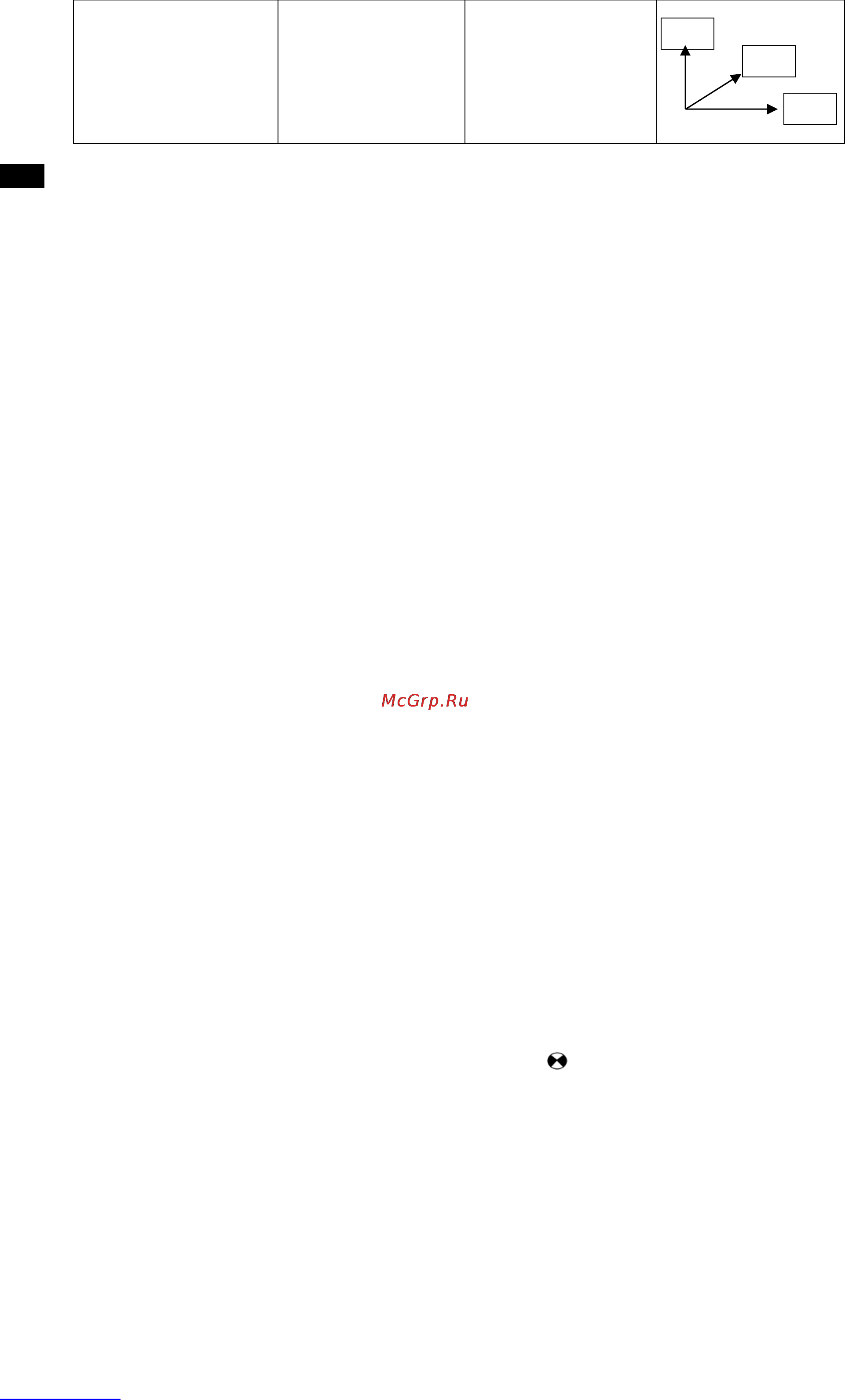 Scarlett SC - 376 Wh [3/3] Сборка вентилятора