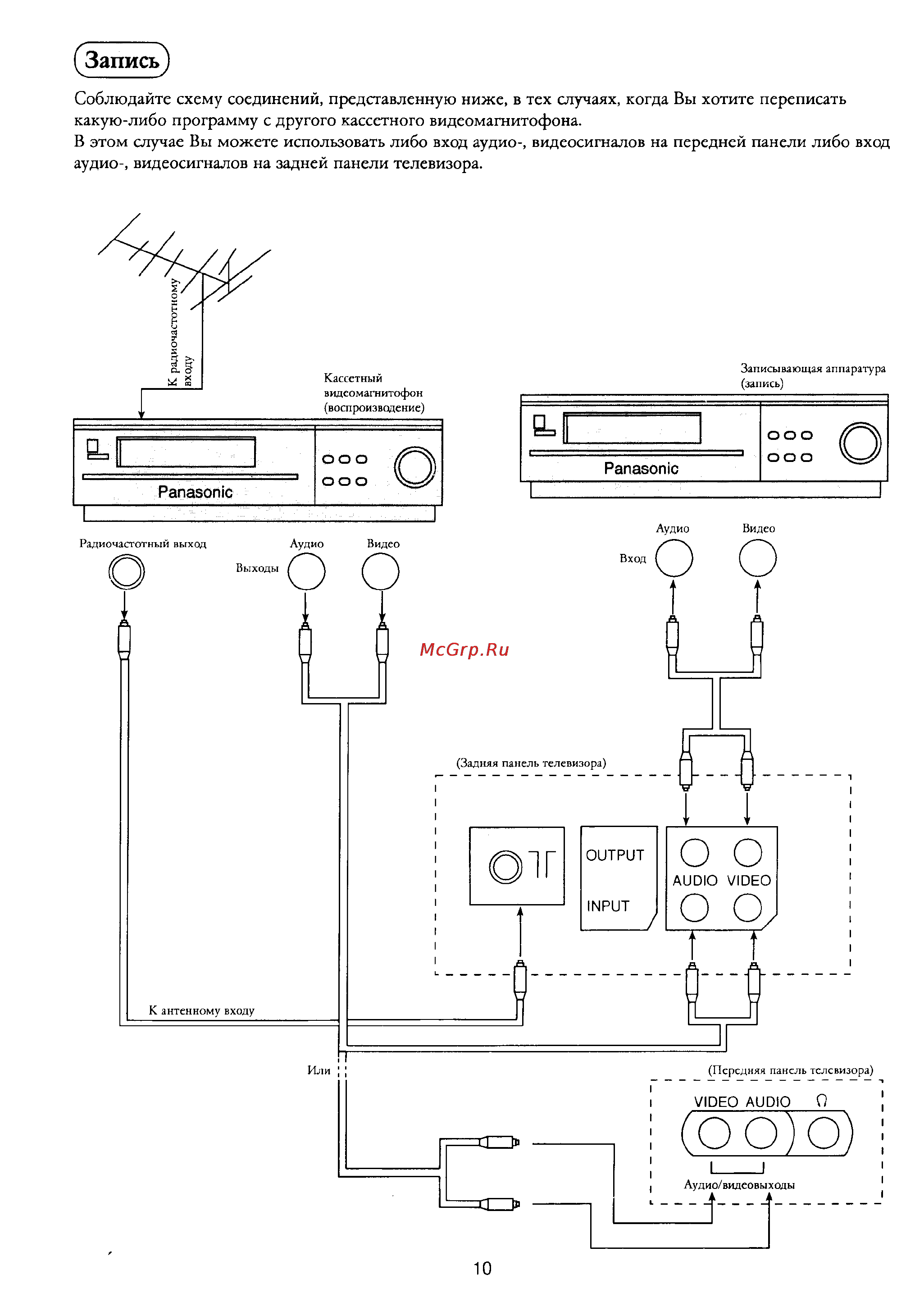 Panasonic TC-21S2A [11/12] Запись