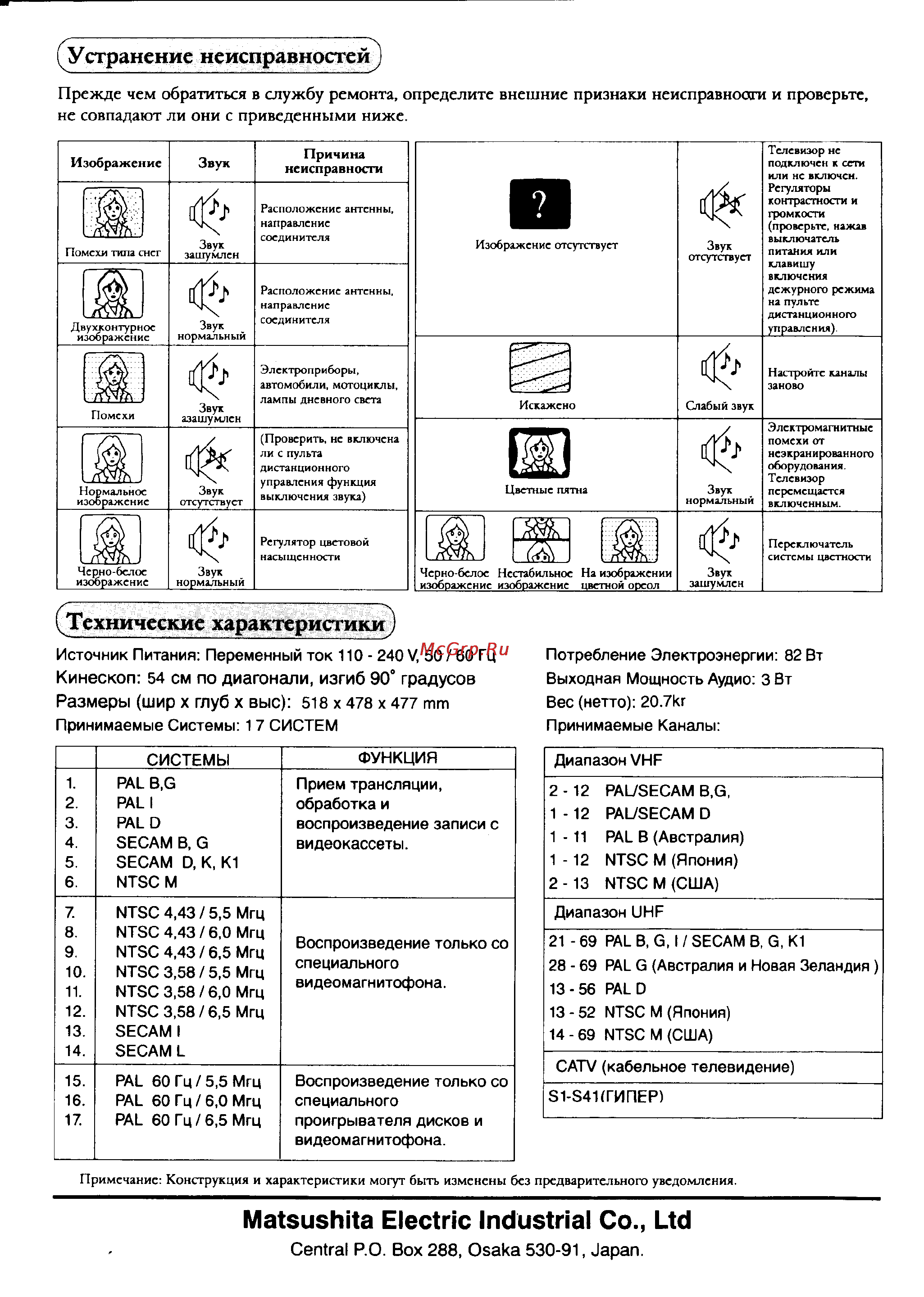 Panasonic TC-21S2A [12/12] Технические характеристики
