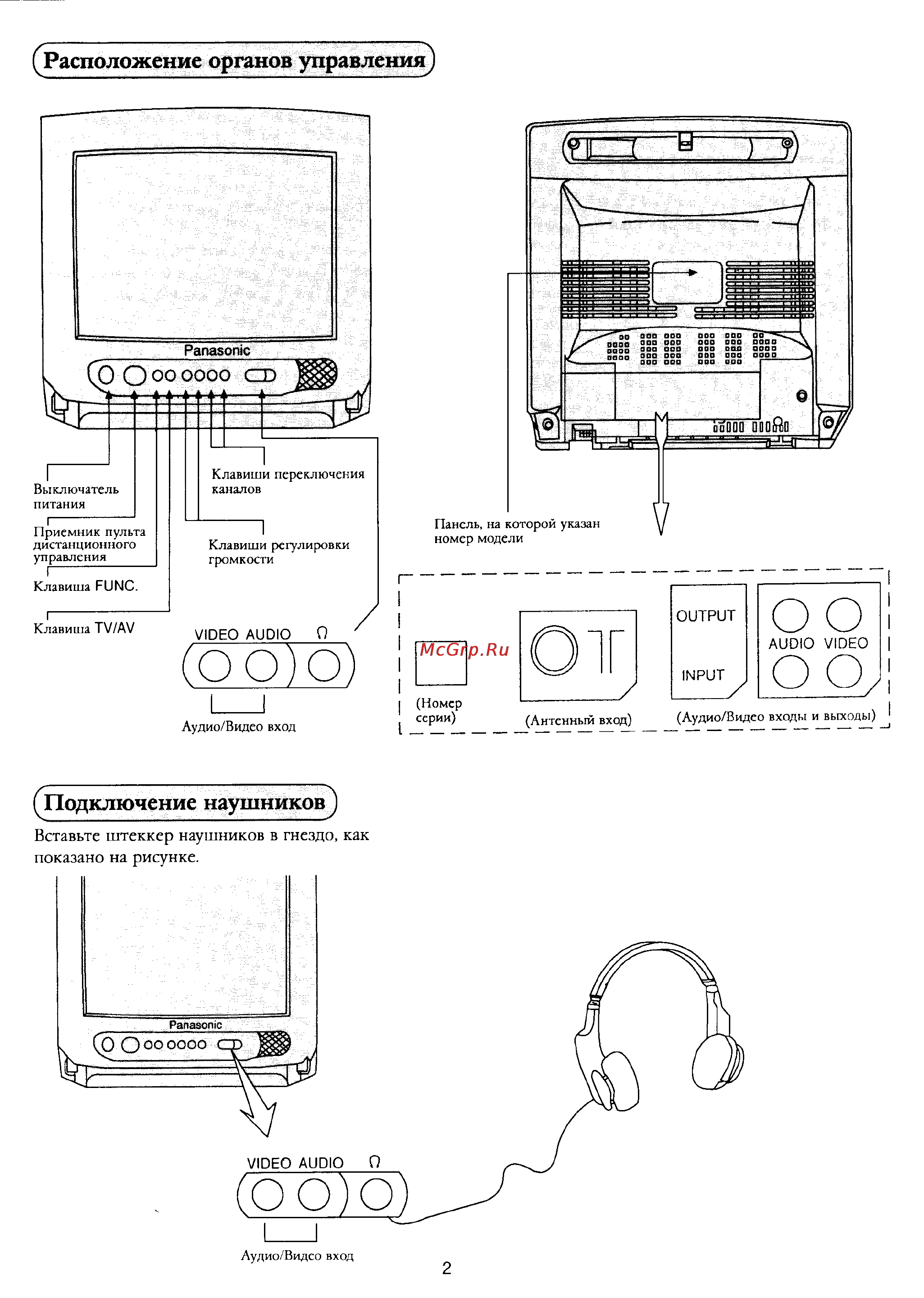 Panasonic TC-21S2A [3/12] Вставьте штеккер наушников в гнездо как