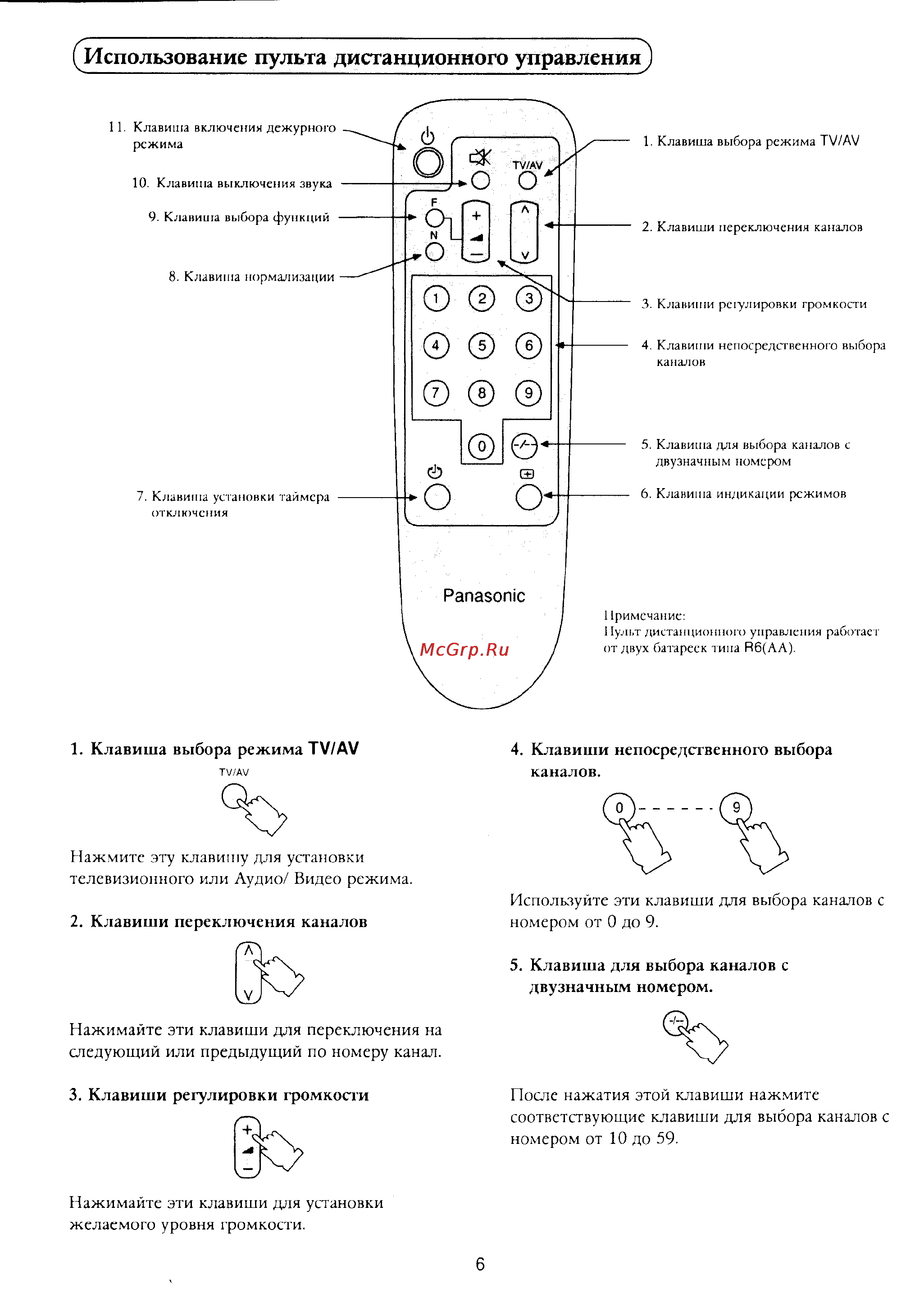 Panasonic TC-21S2A [7/12] Использование пульта дистанционного управления