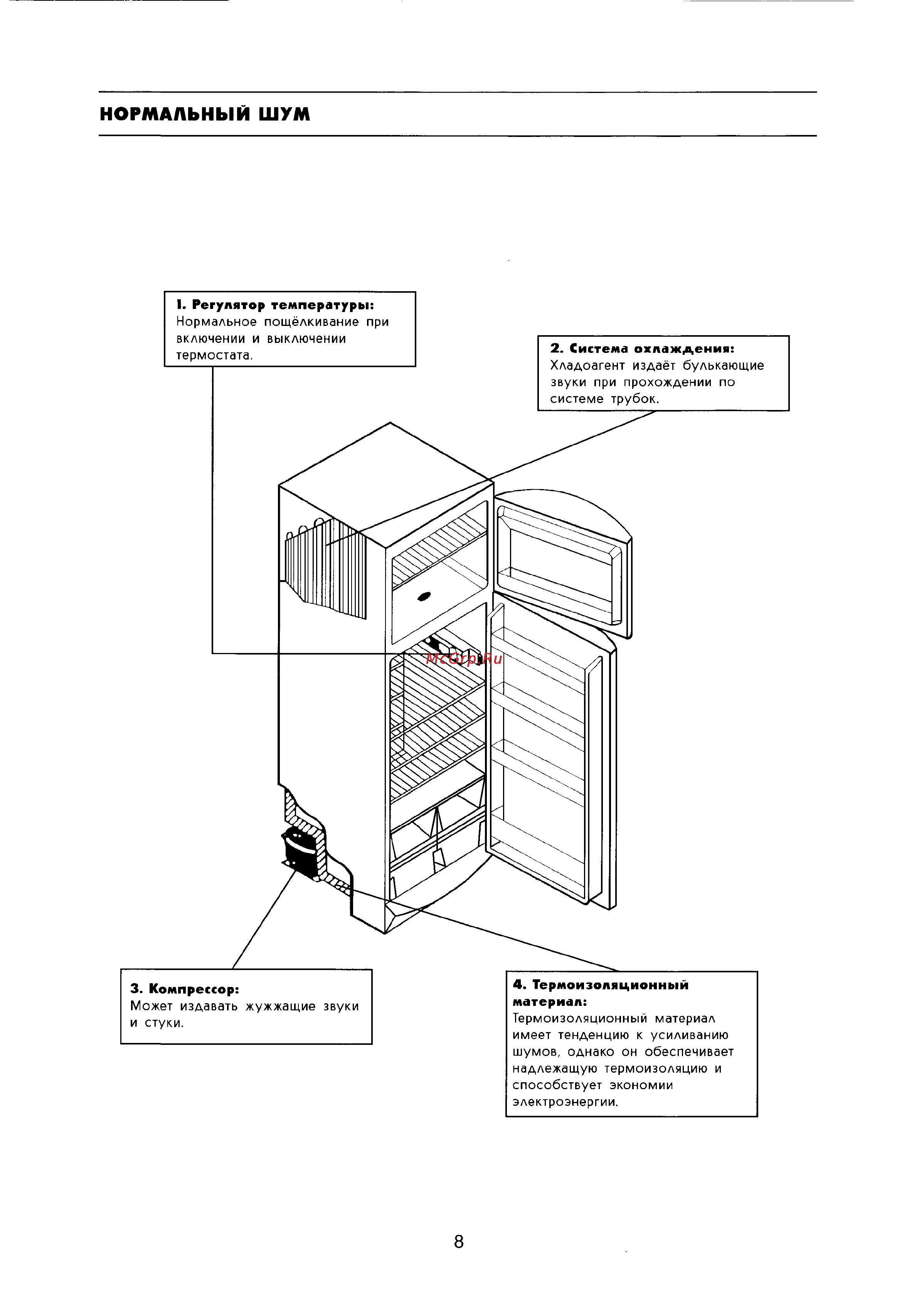 Zanussi ZF4 Rondo 400 [8/10] Нормальный шум