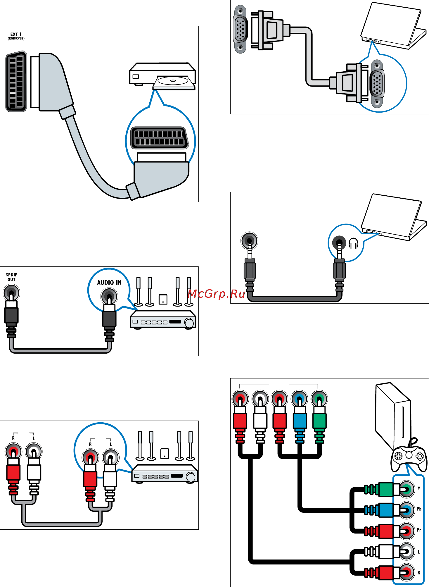 Philips 26HFL3381D Инструкция по эксплуатации онлайн [35/51] 37902