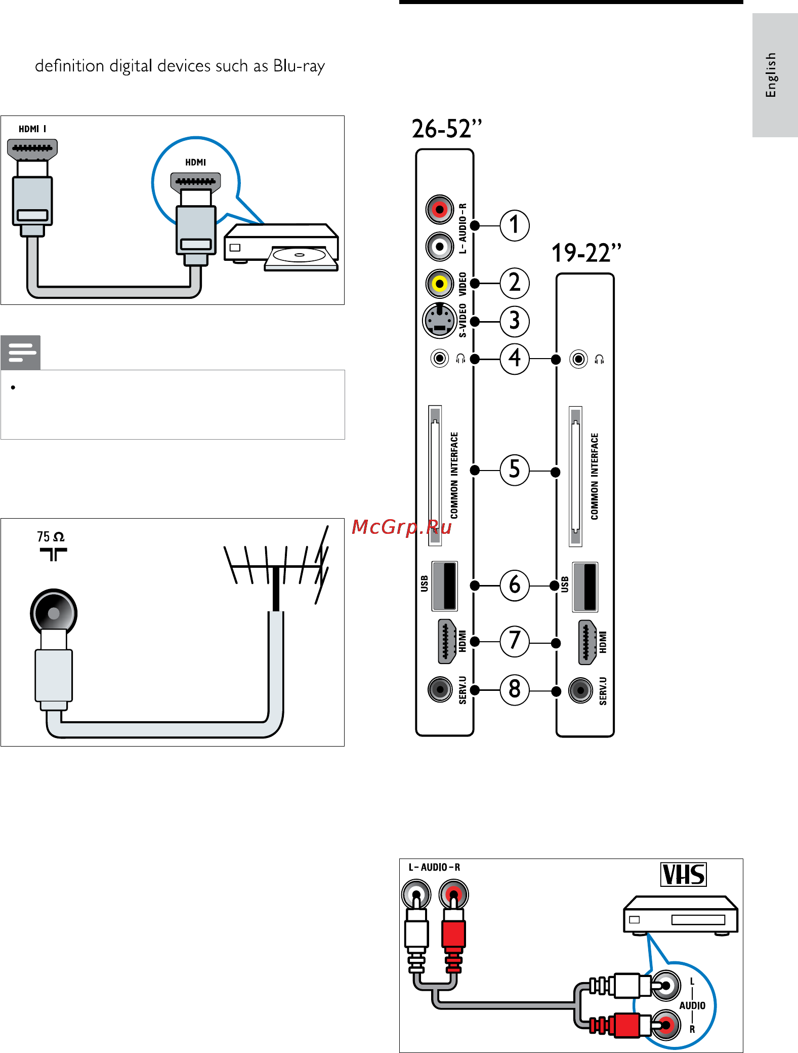 Philips 26HFL3381D [36/51] Side connectors