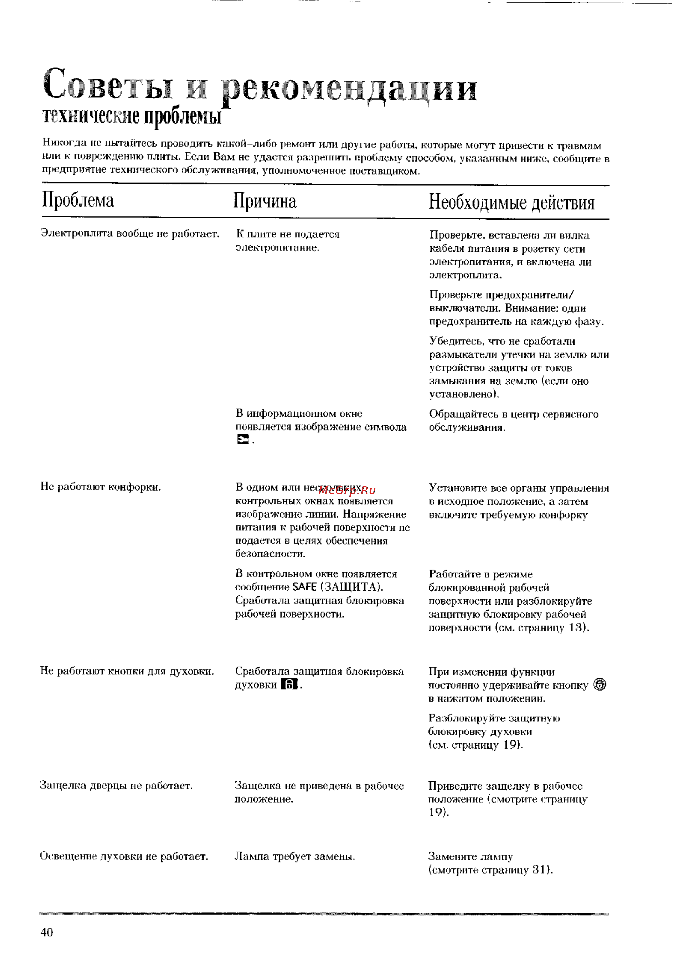 Electrolux EK 6173 [40/45] Советы и рекомендации