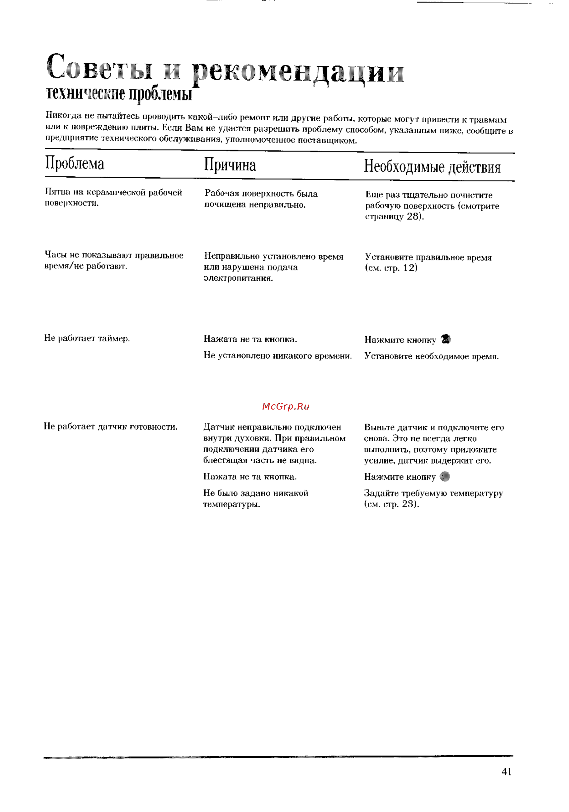 Electrolux EK 6173 [41/45] Советы и рекомендации