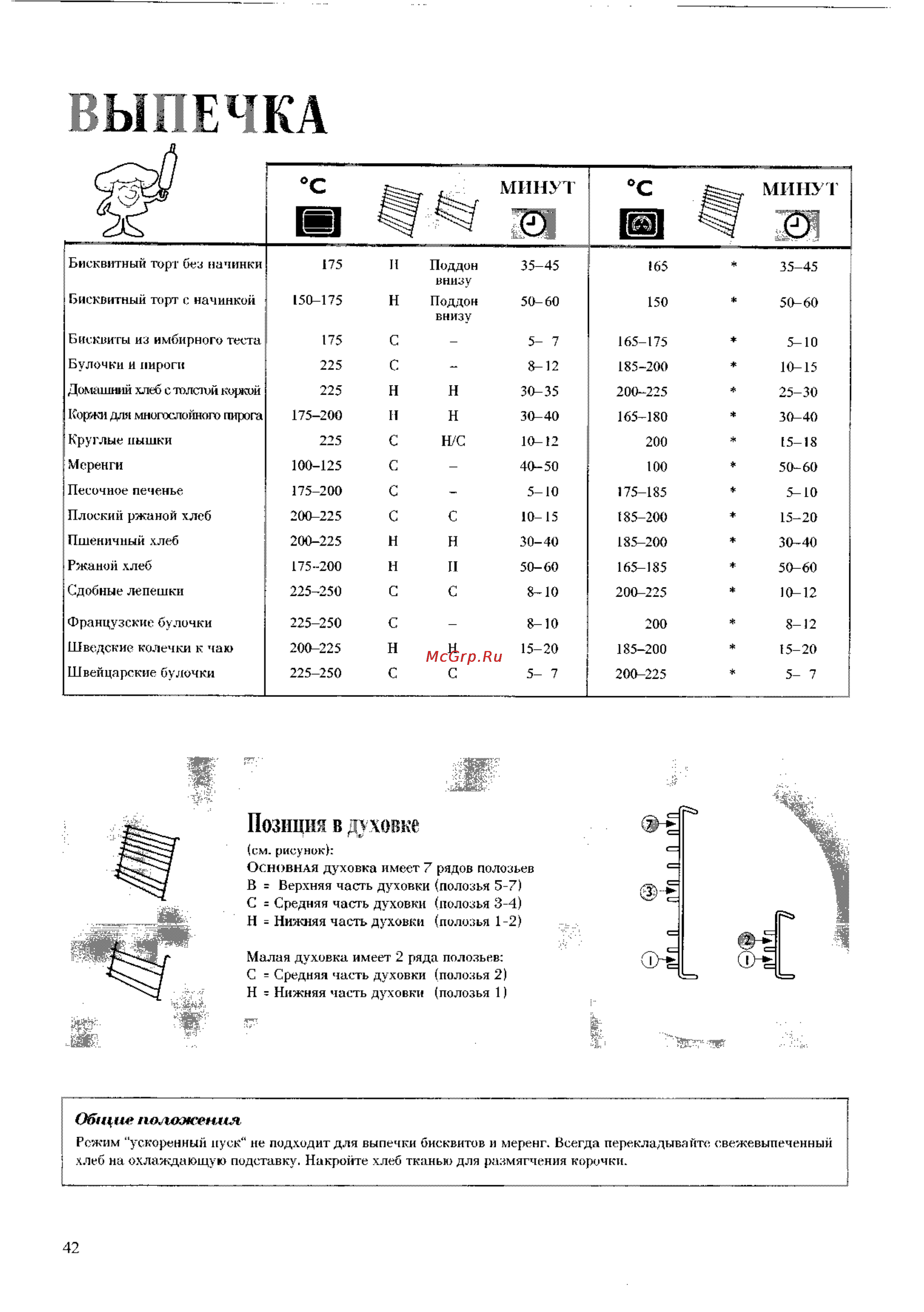 Electrolux EK 6173 [42/45] Тыпечка