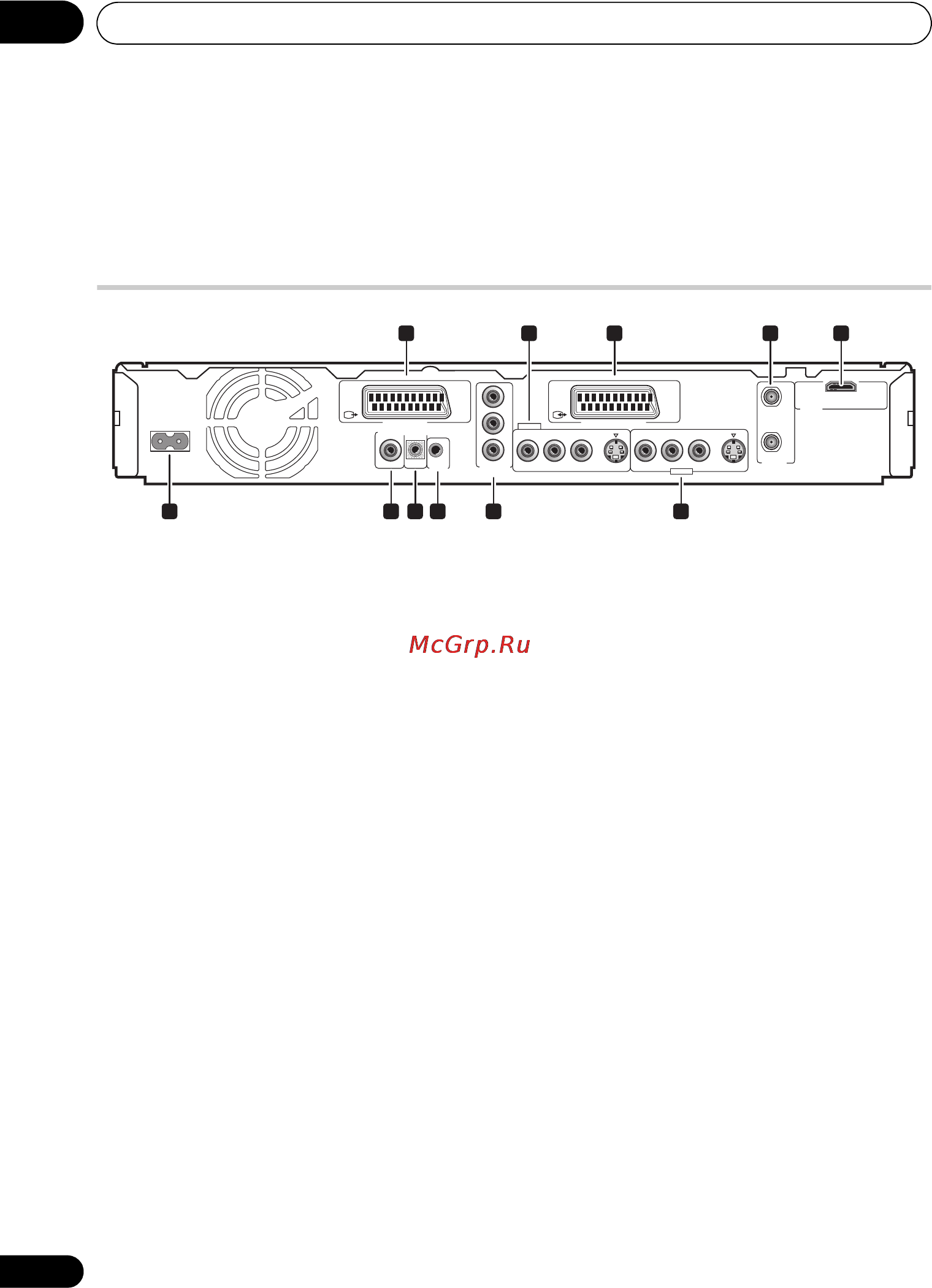 Pioneer DVR-645H-S [14/162] Подключение