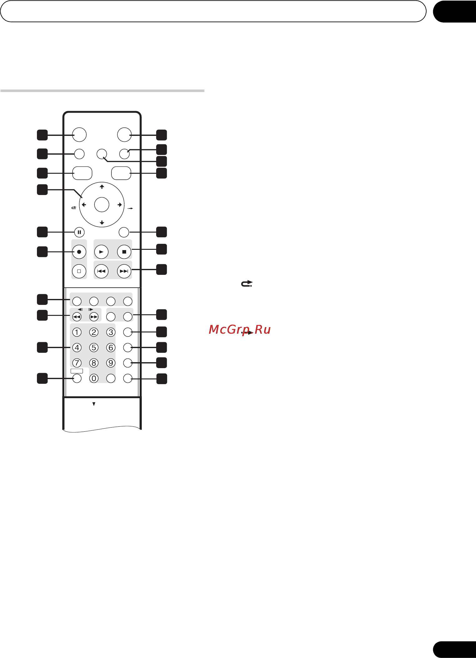 Pioneer DVR-645H-S [29/162] Органы управления и индикаторы