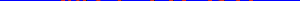 Philips SPE9010CC [13/23] Divx vod code