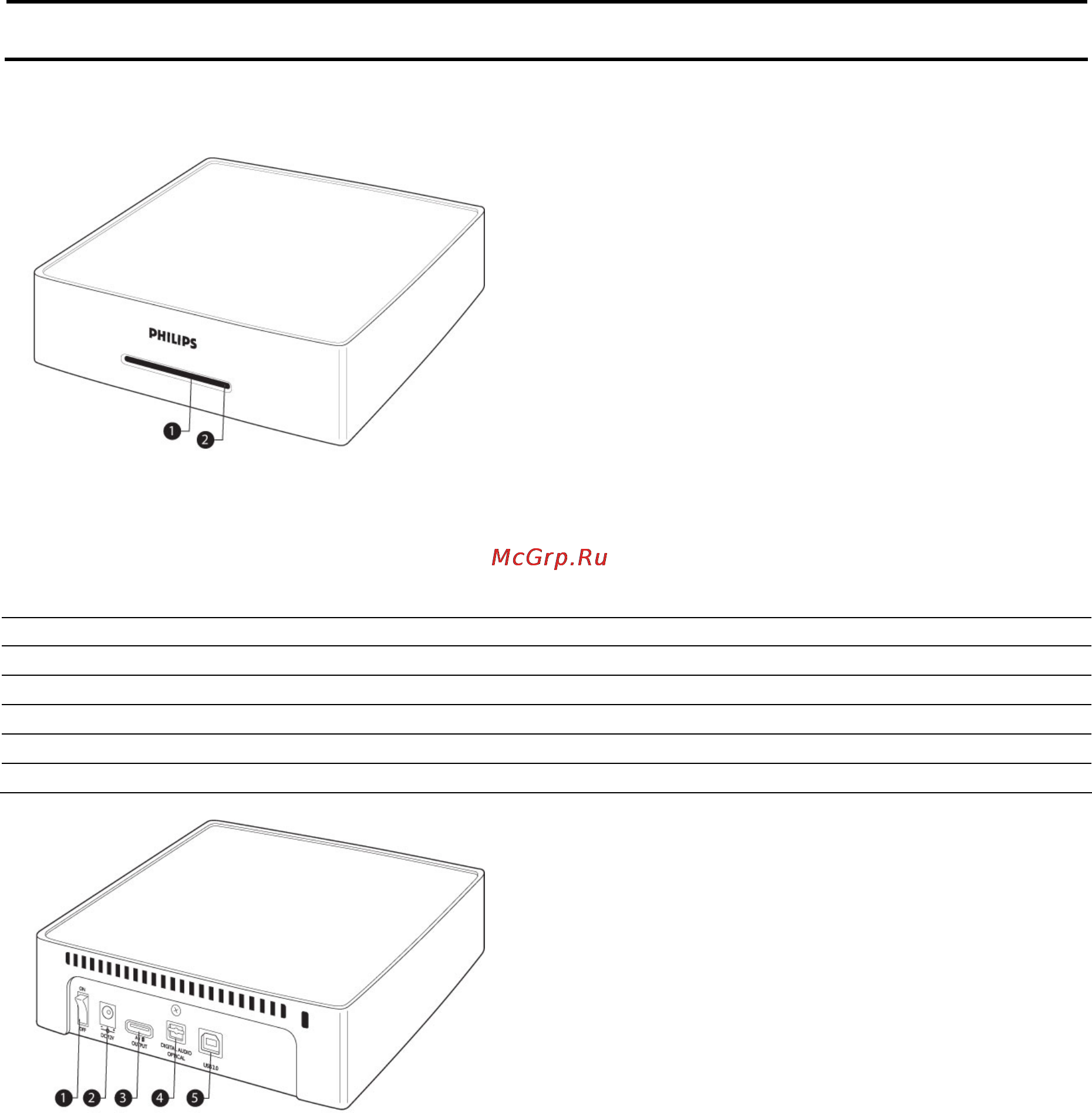 Philips SPE9010CC [6/23] Overview