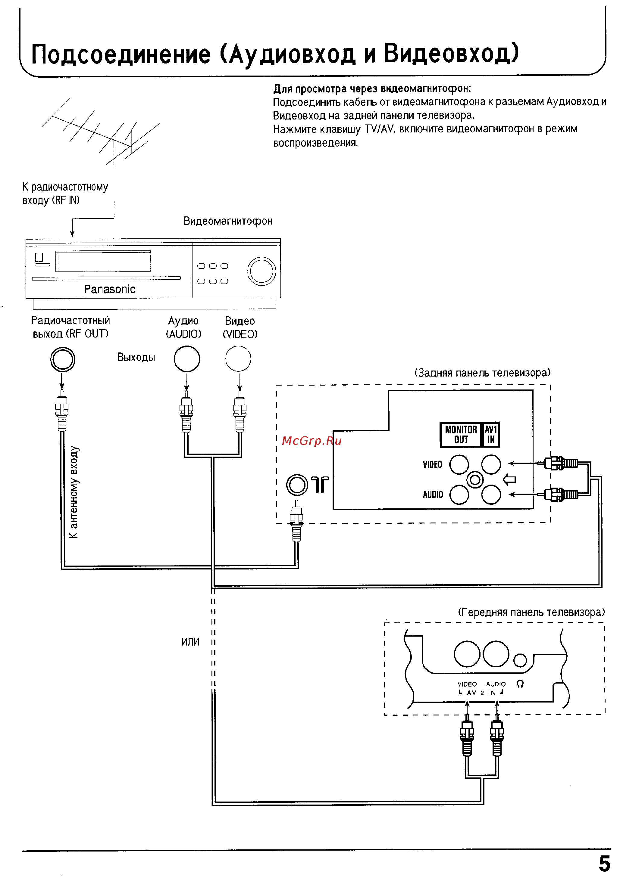 Panasonic TC-21PM70R [5/29] Подсоединение аудиовход и видеовход