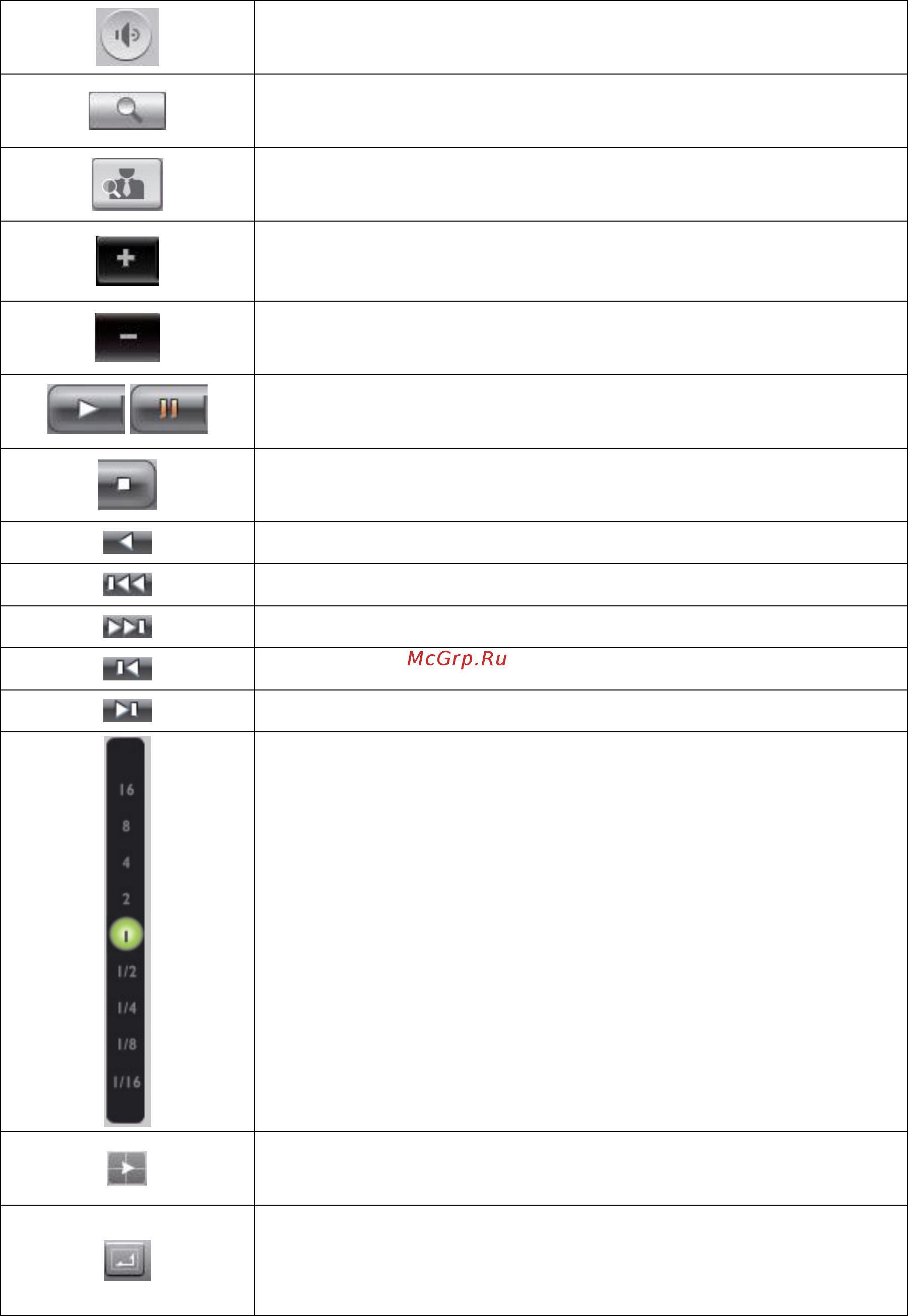 Qnap VS-12156U-RP Pro Инструкция по эксплуатации онлайн [101/262] 37994