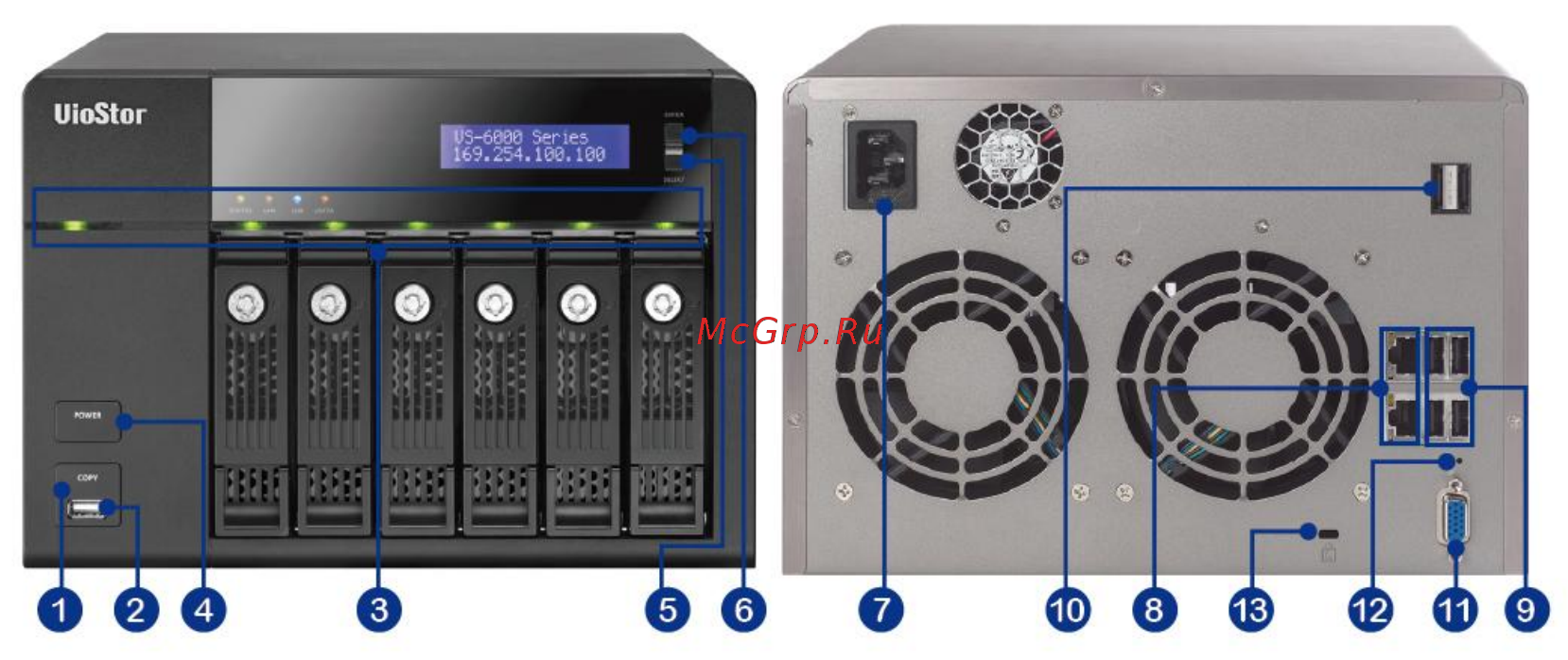 Qnap VS-8032U-RP Инструкция по эксплуатации онлайн [15/262] 37966