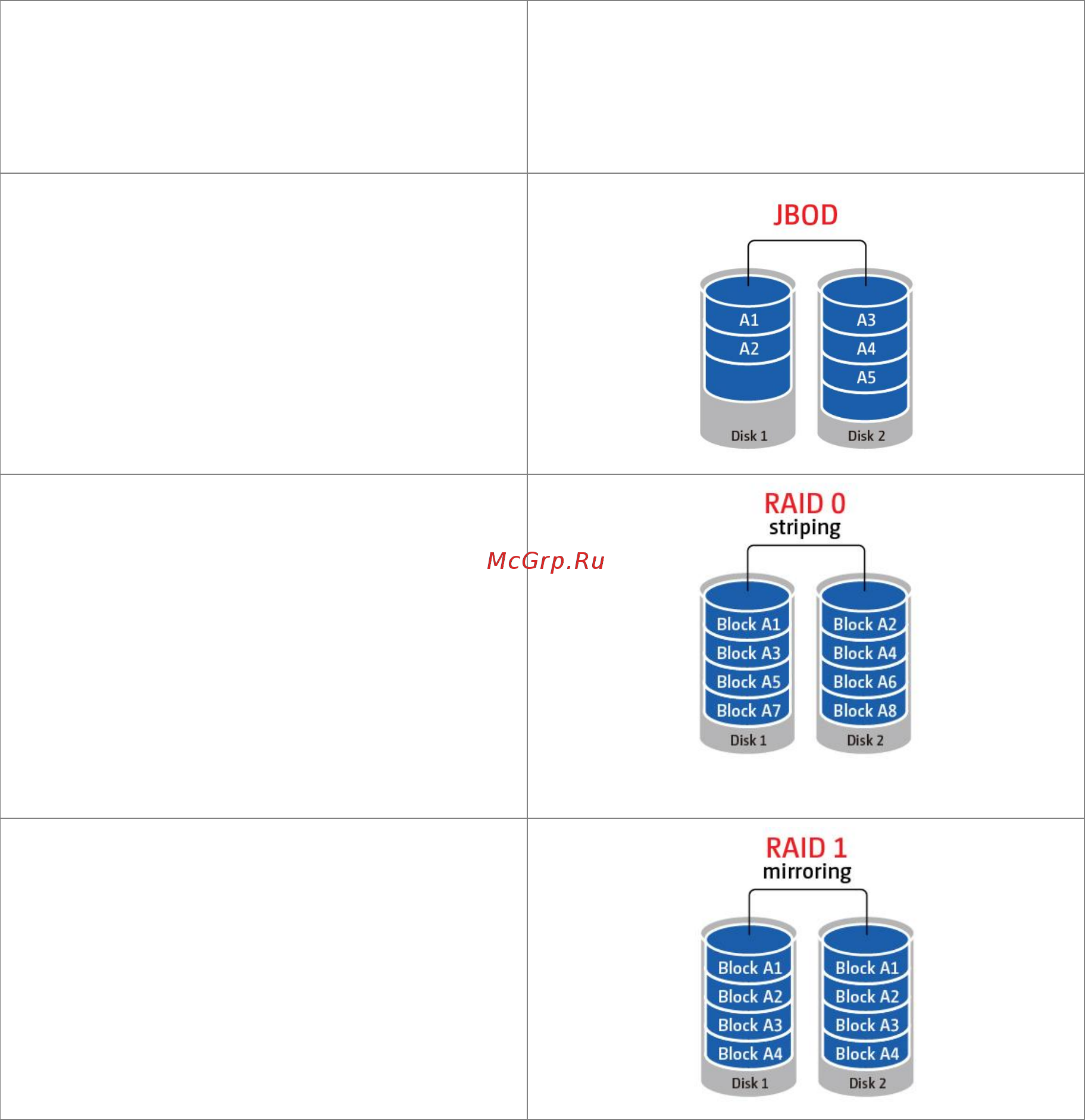 Qnap VS-2004 Pro Инструкция по эксплуатации онлайн [171/262] 38051
