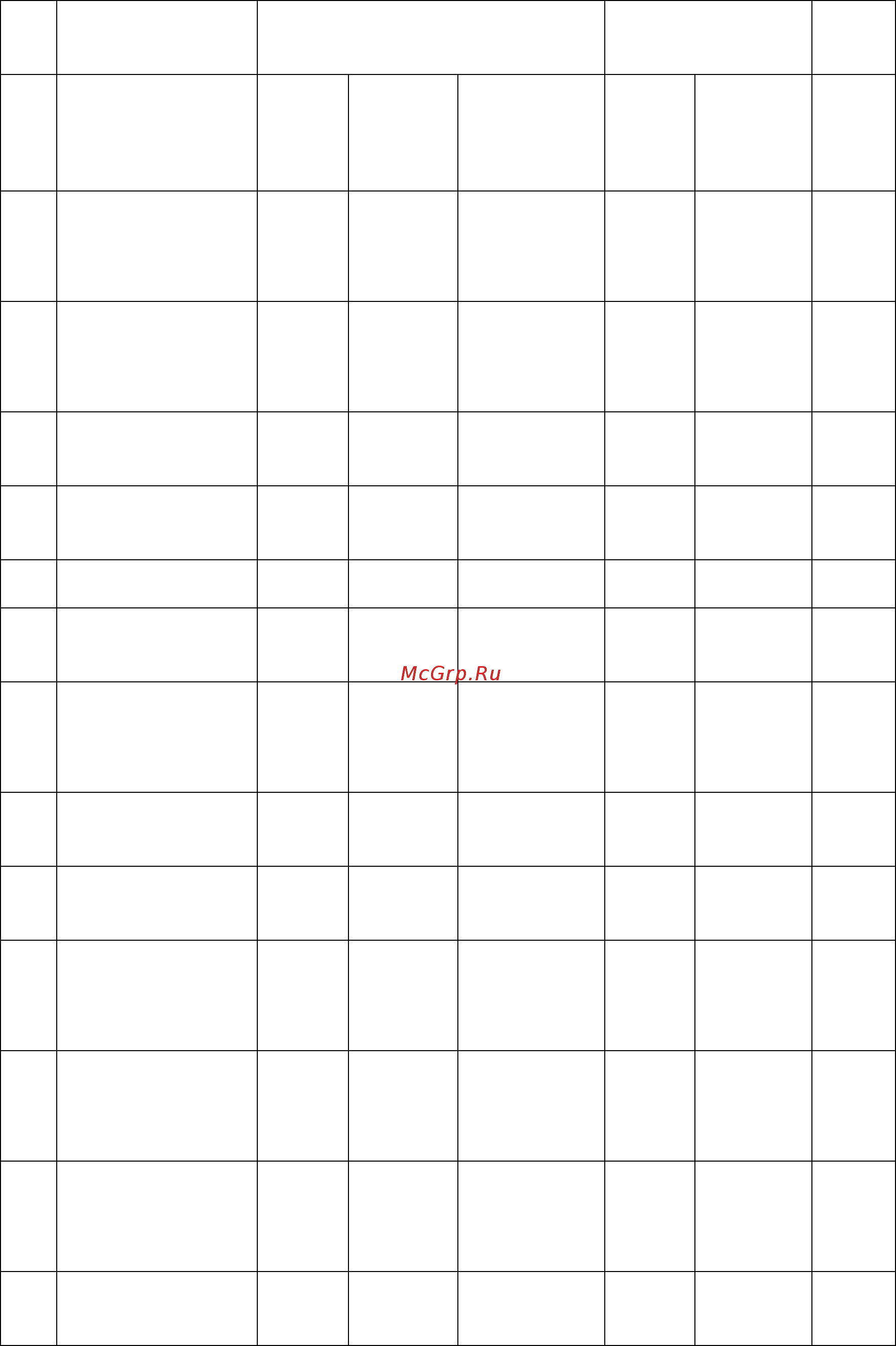 Qnap VS-8148U-RP Pro [181/262] Supervisor