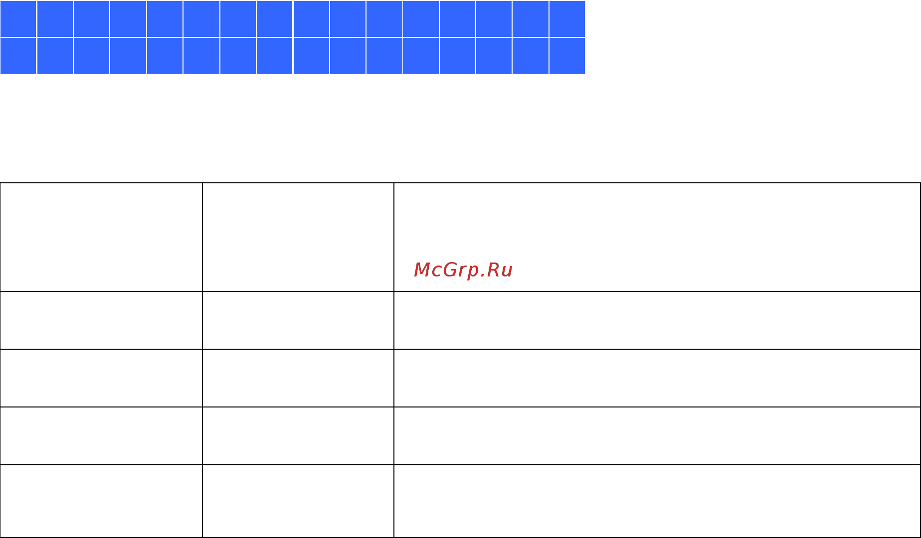 Qnap VS-12164U-RP Pro [231/262] 9 2 5 4 1 0 0 1 0 0