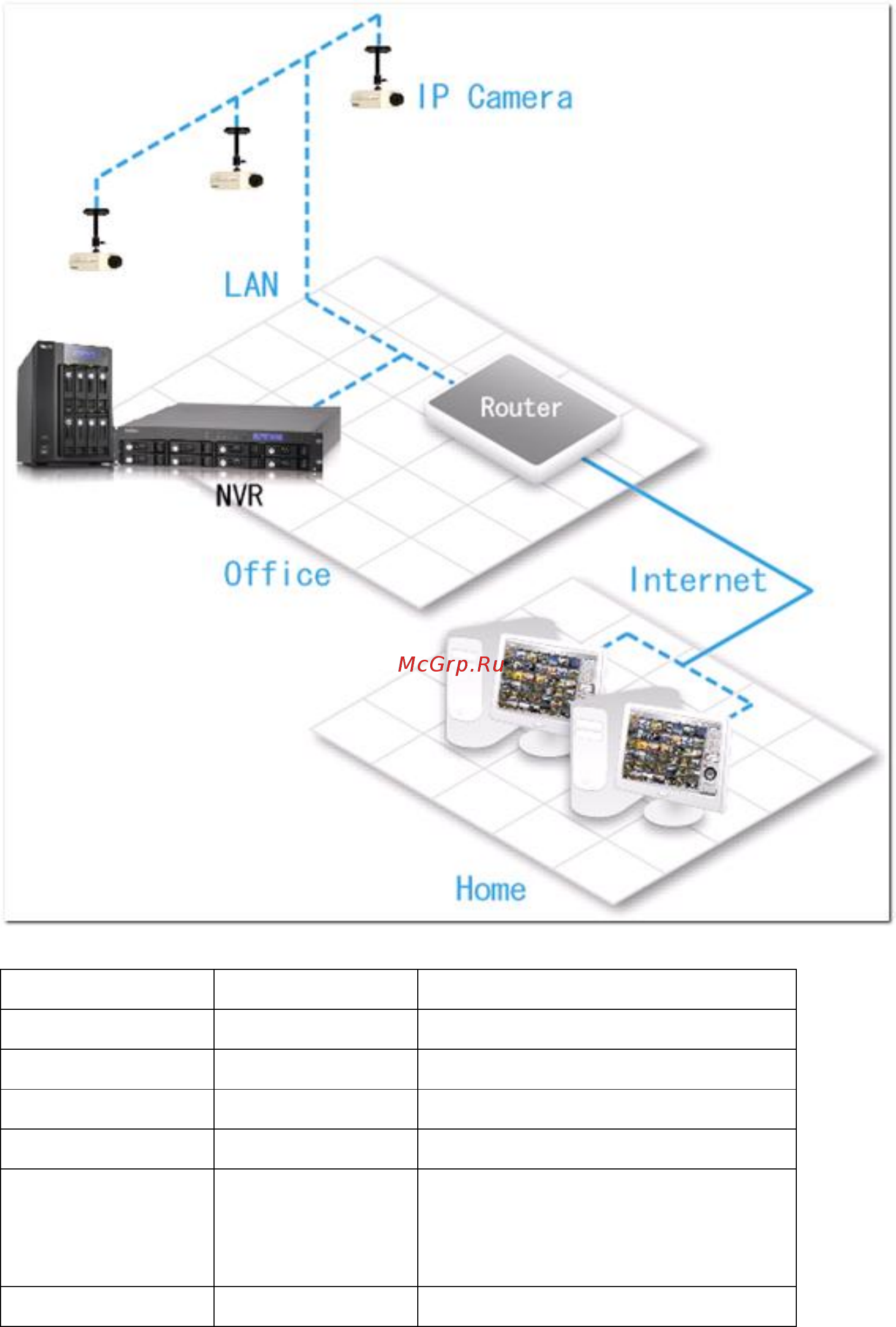 Qnap VS-12156U-RP Pro Инструкция по эксплуатации онлайн [246/262] 37994