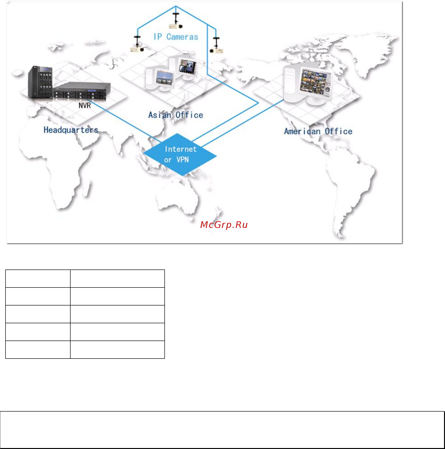 Qnap VS-12140U-RP Pro Инструкция по эксплуатации онлайн [248/262] 38004