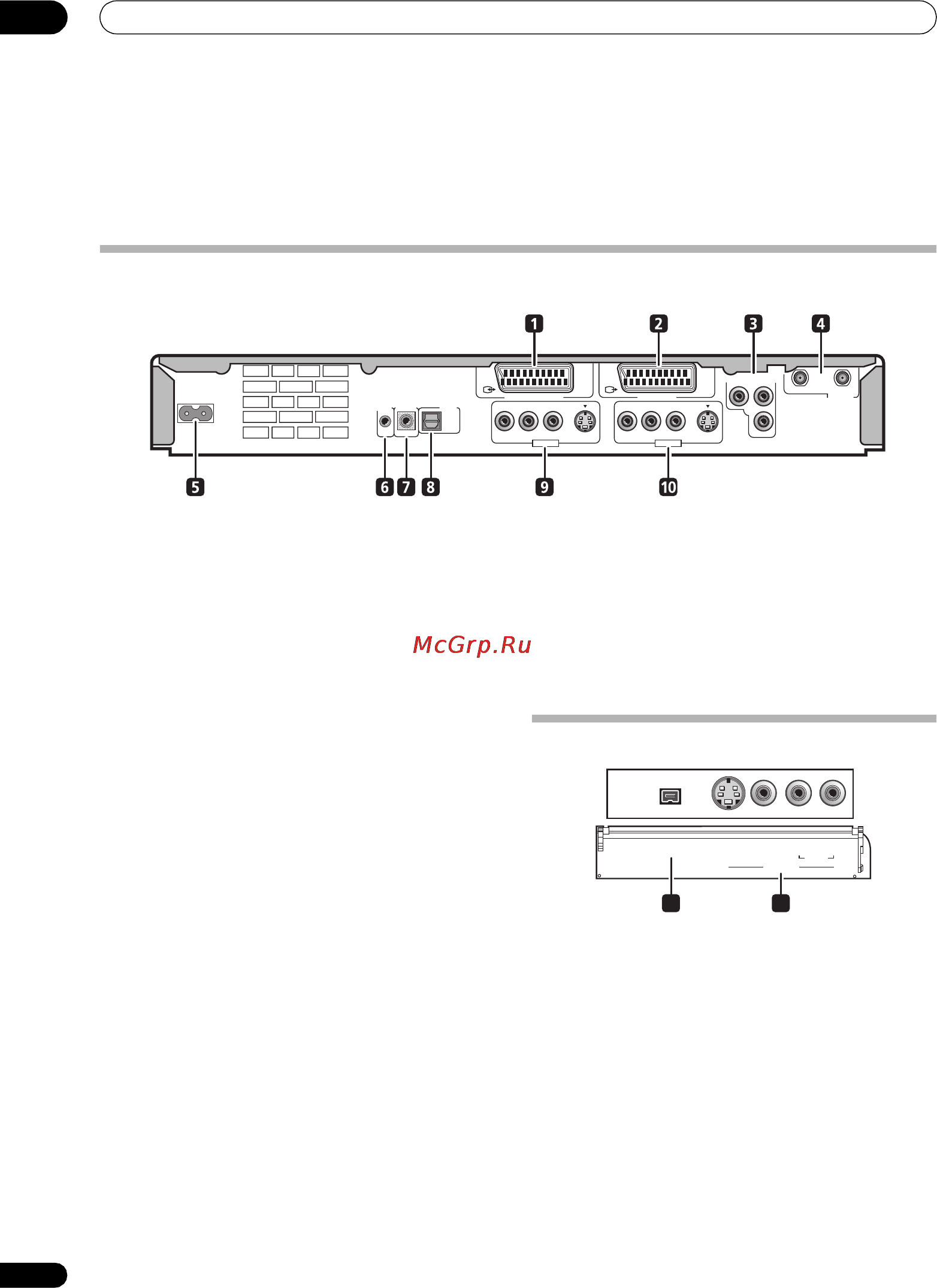 Pioneer DVR-630H-S [12/126] Разъемы на передней панели