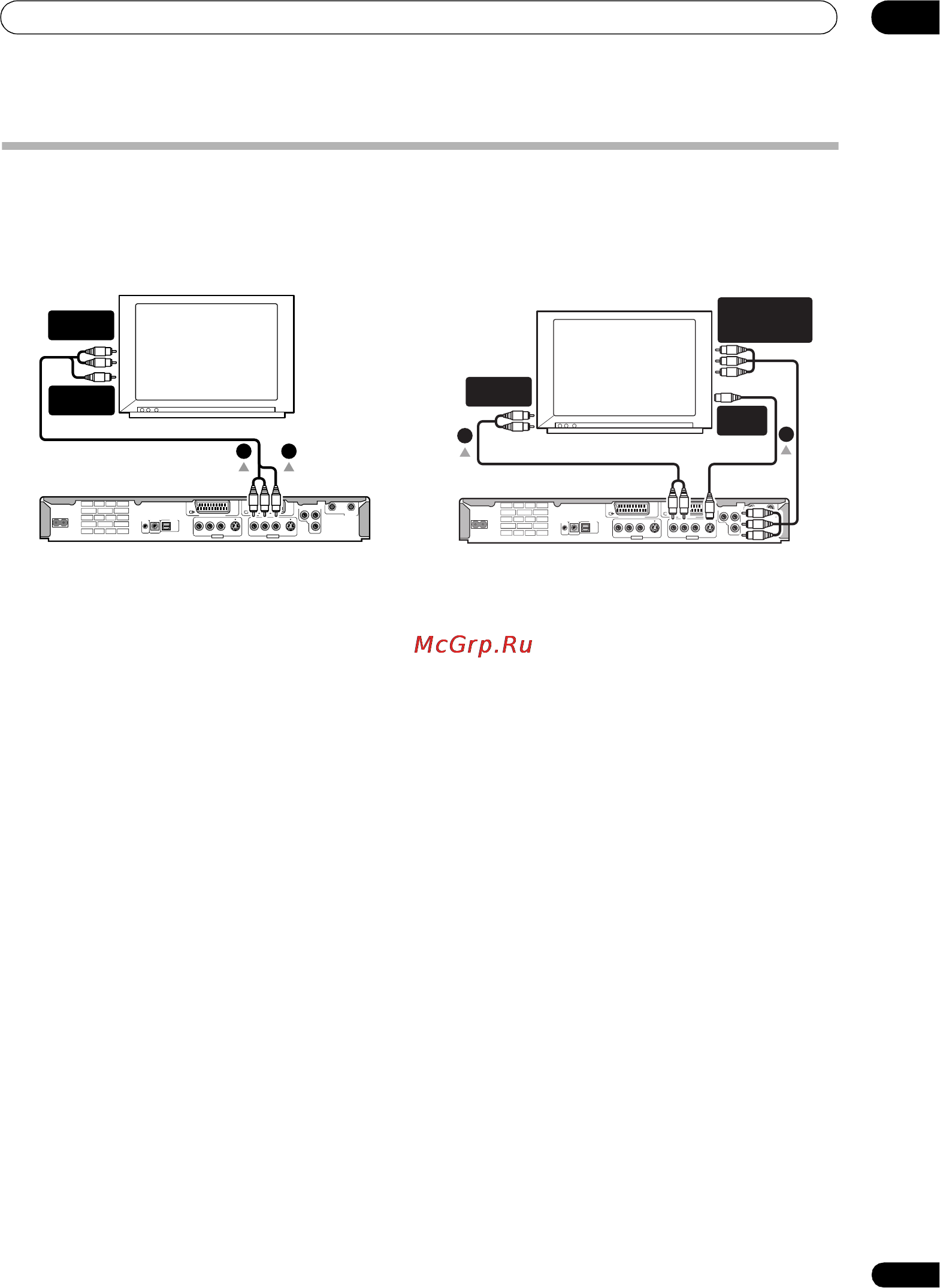 Pioneer DVR-530H-S [15/126] Использование других типов выхода аудио видео
