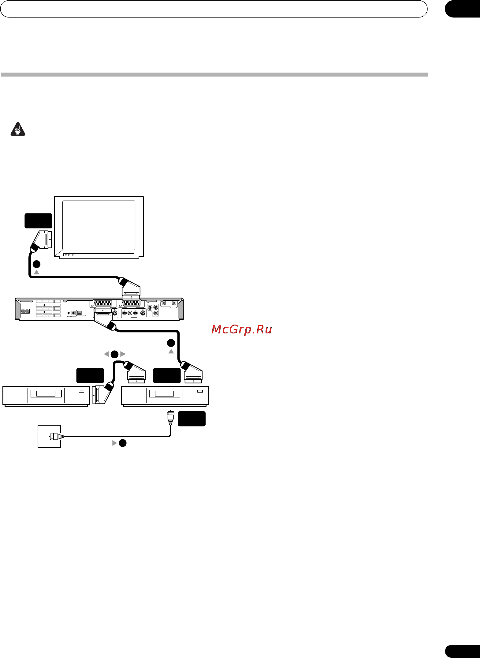 Pioneer DVR-530H-S [17/126] Подключение внешнего декодера 1