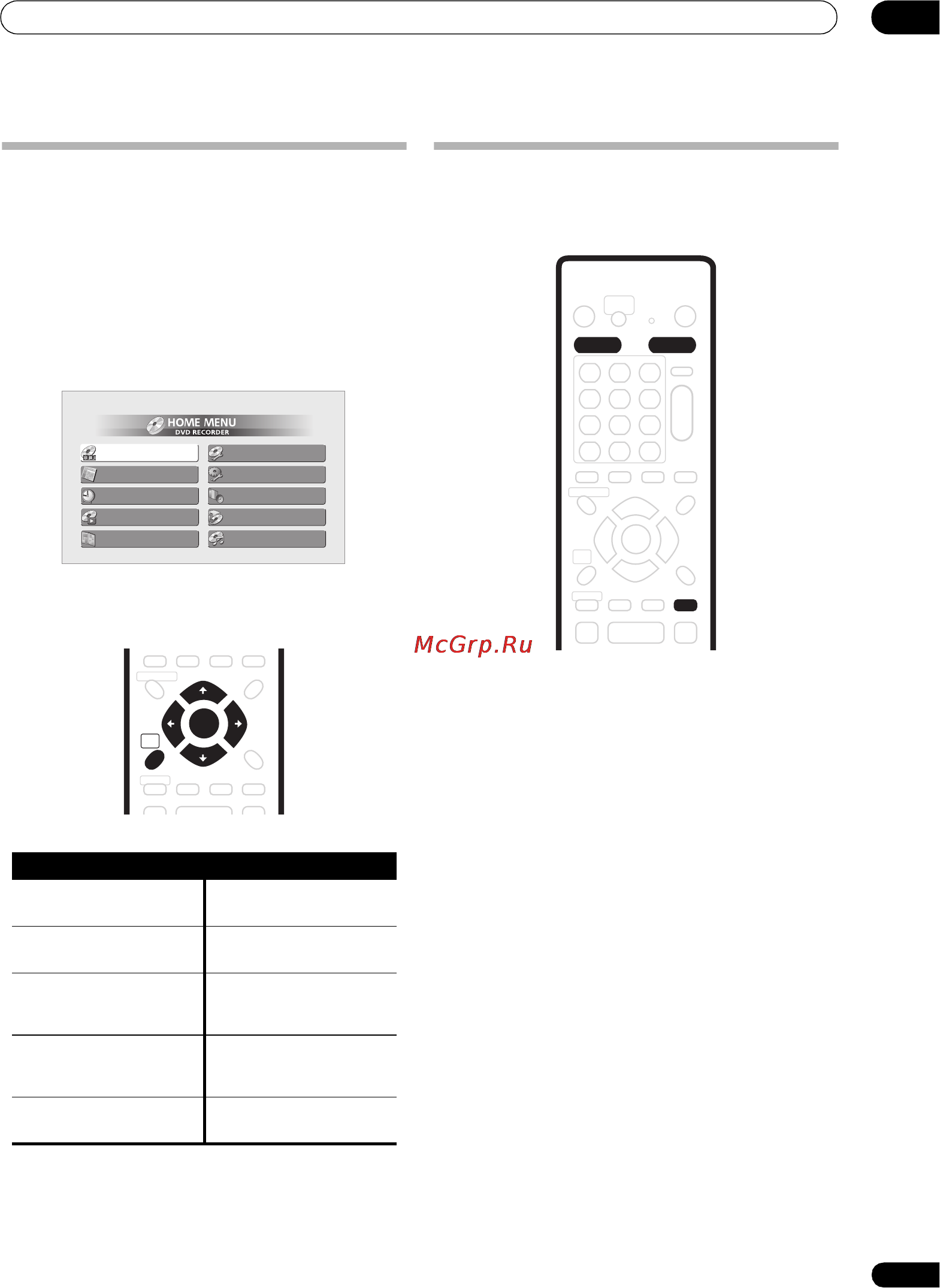 Pioneer DVR-530H-S [35/126] Использование home menu основного меню
