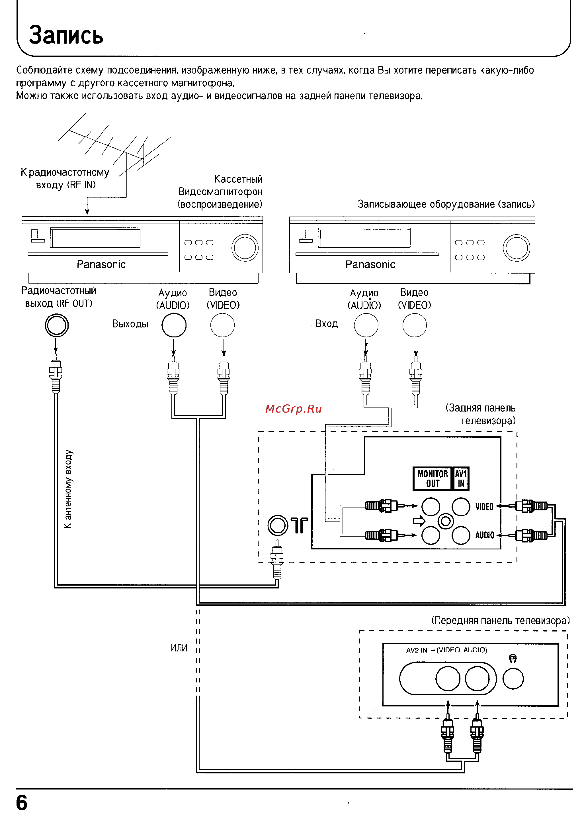 Panasonic TC-21PM50R [6/29] Panasonic