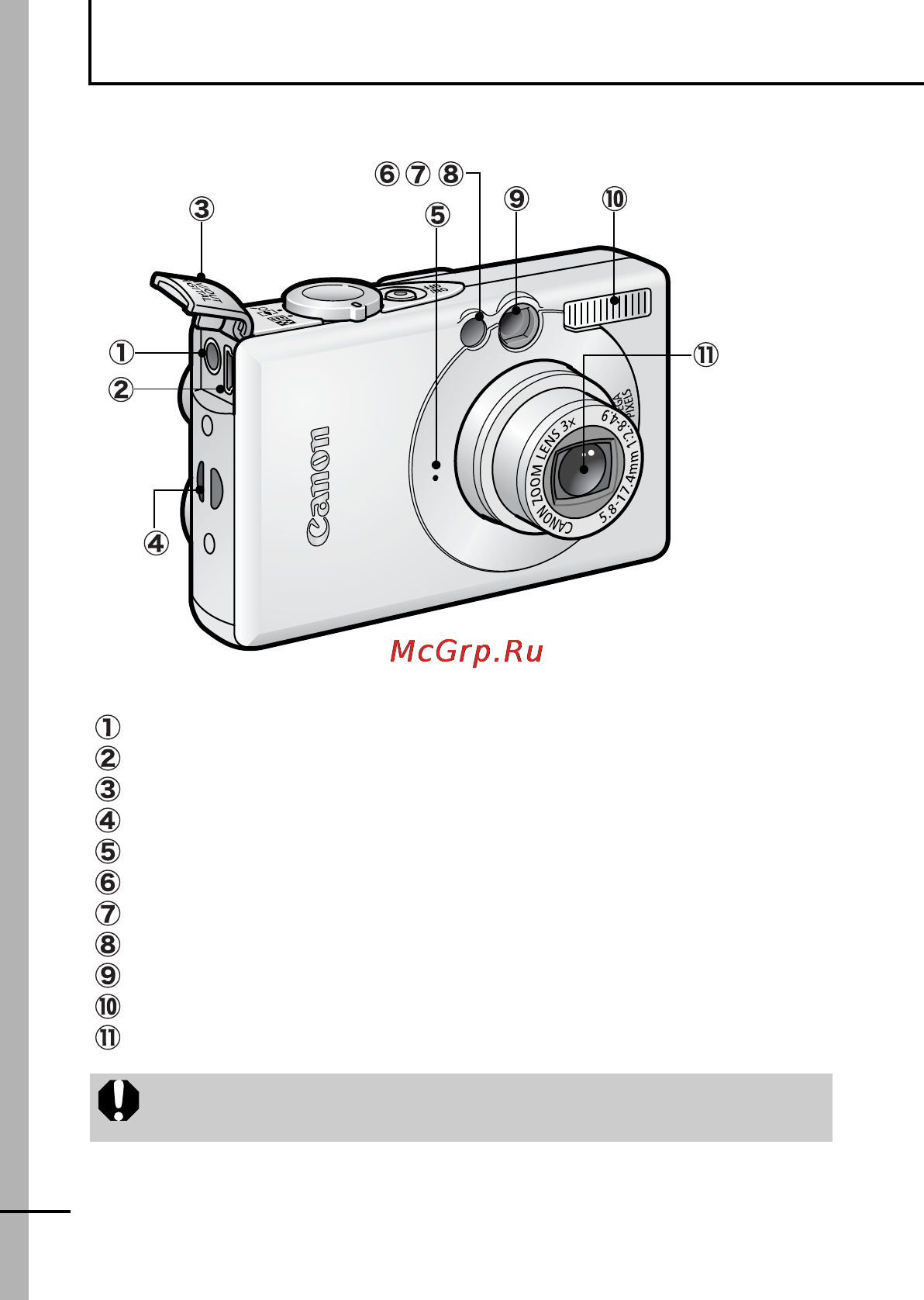 Canon IXUS 55 [14/127] Front view