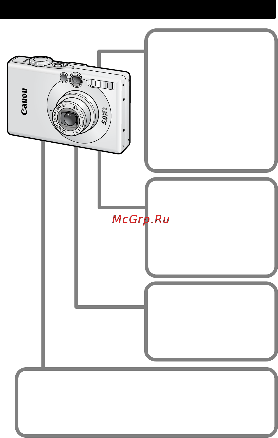Canon IXUS 55 [2/127] Main features