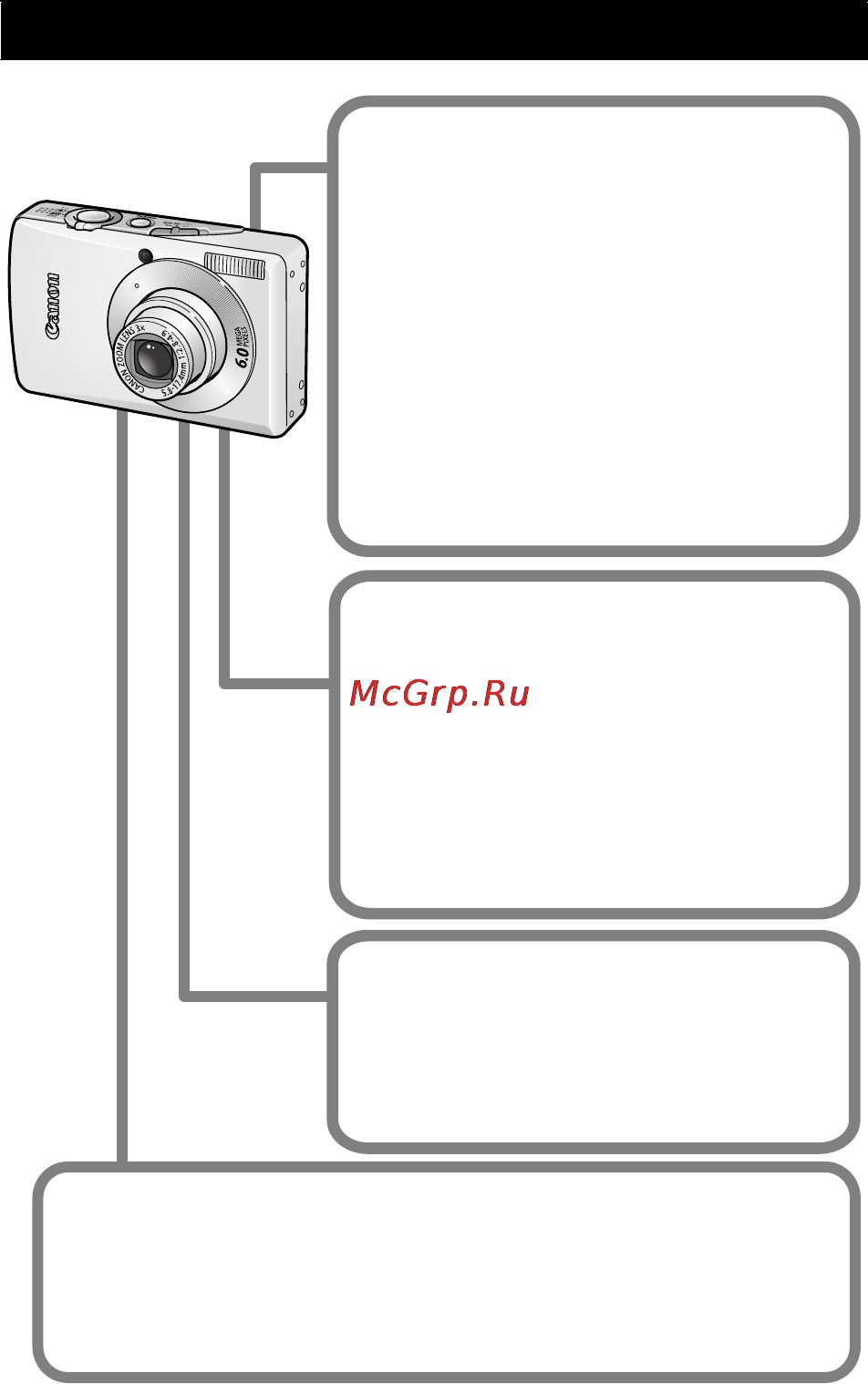Canon IXUS 65 [2/140] Основные функции