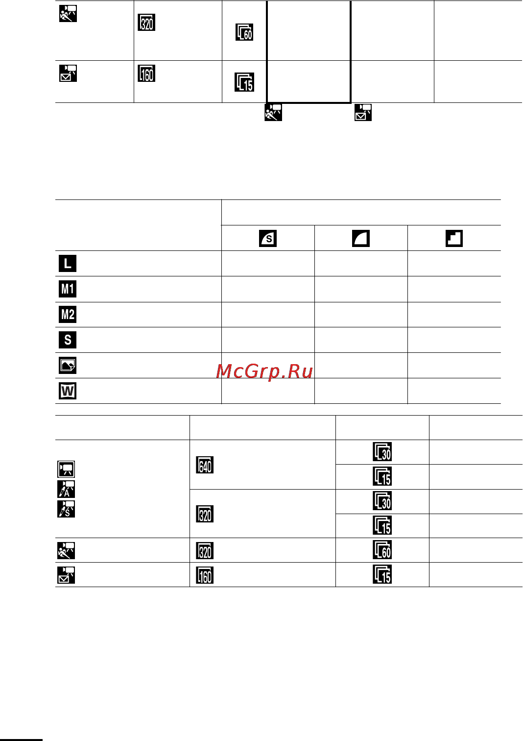 Canon IXUS 60 [122/131] Image data sizes estimated