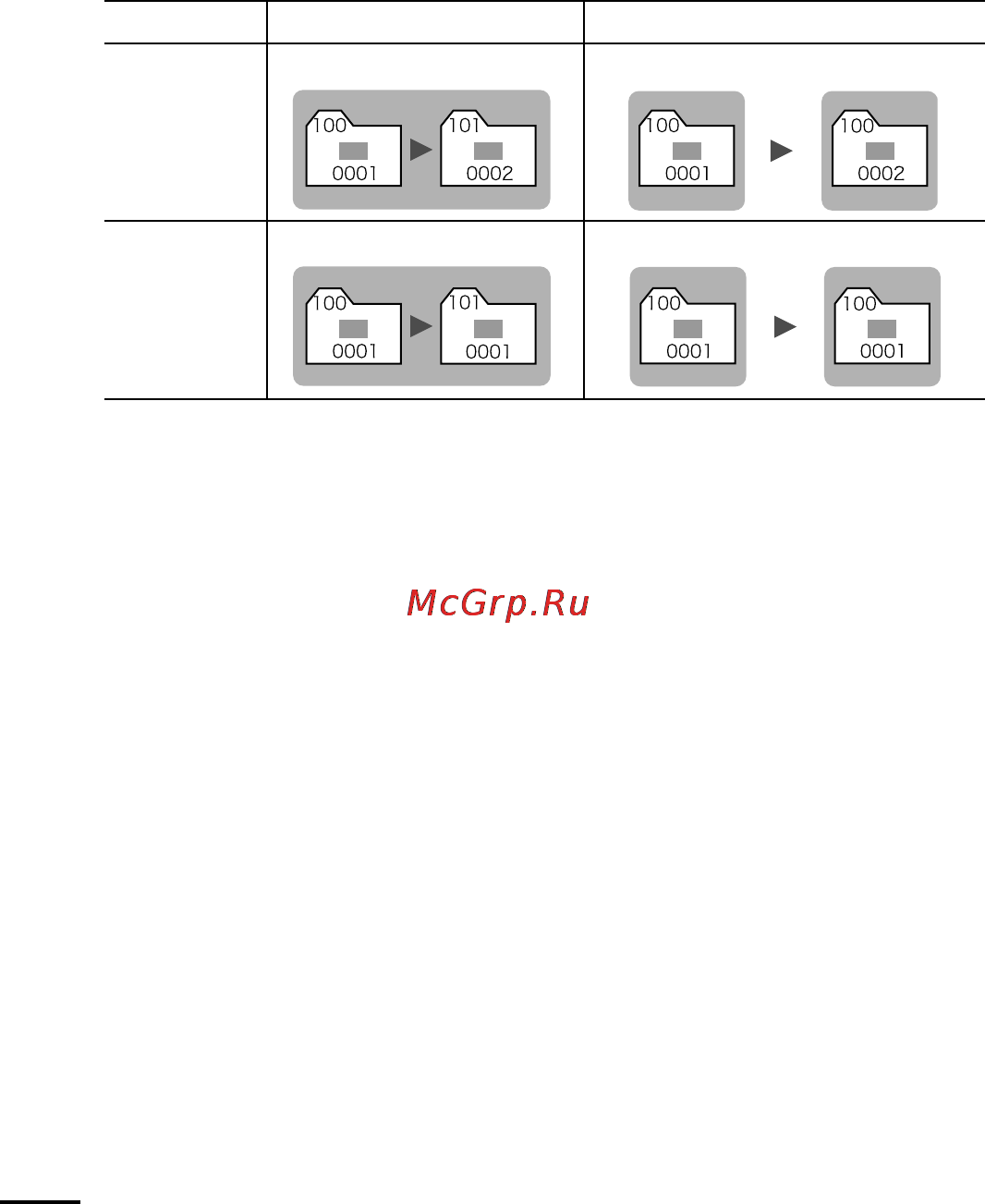 Canon IXUS 60 [70/131] File and folder numbers