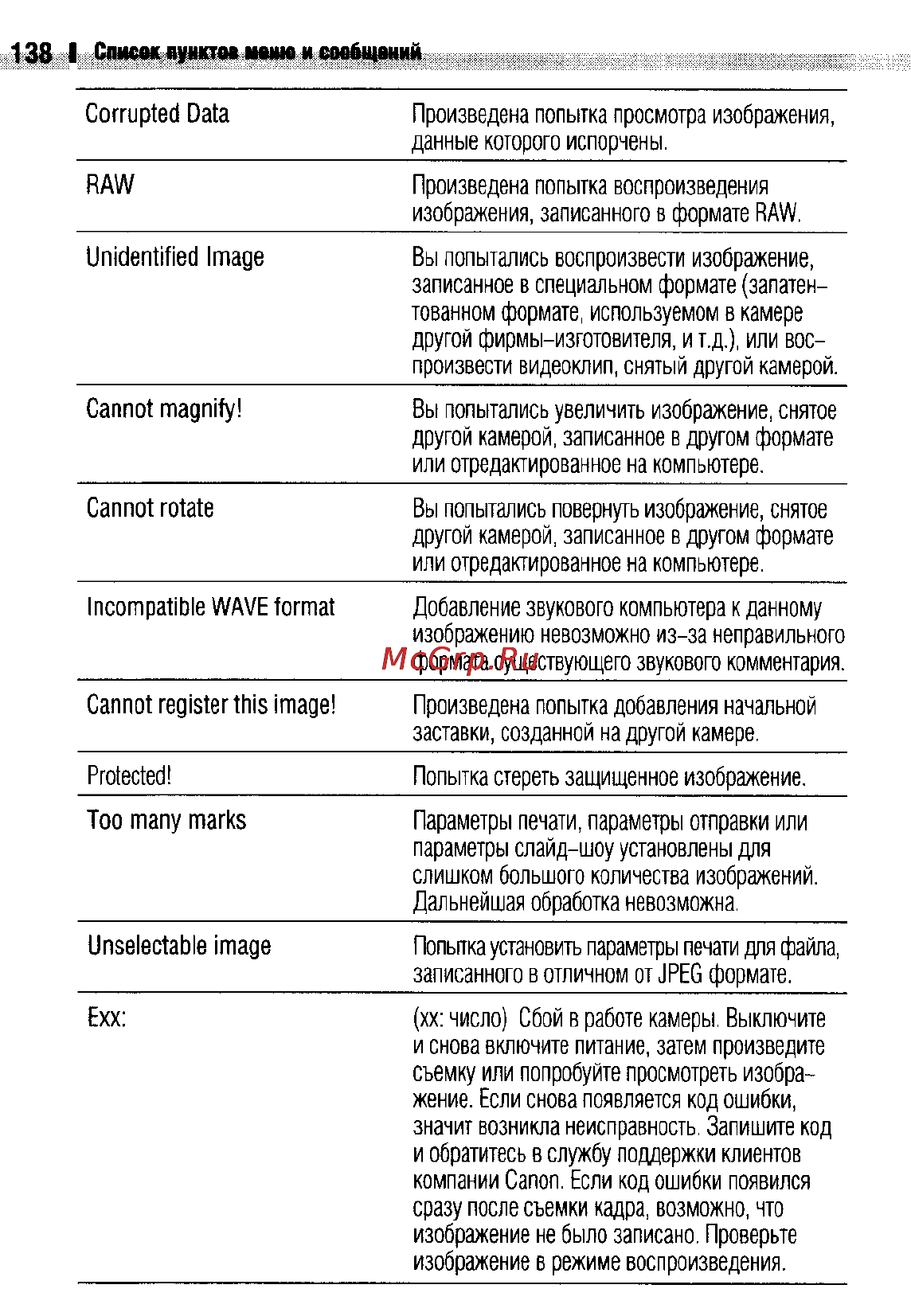 Canon IXUS 400 Инструкция по эксплуатации онлайн [141/161] 37967