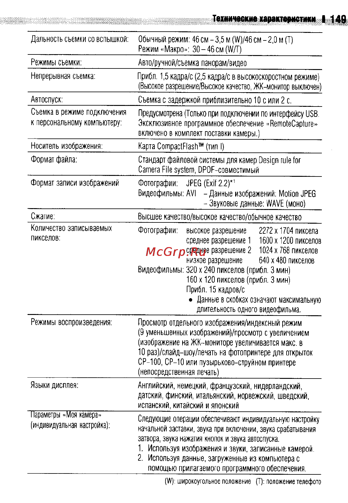 Canon IXUS 400 [152/161] Технические характеристик 149