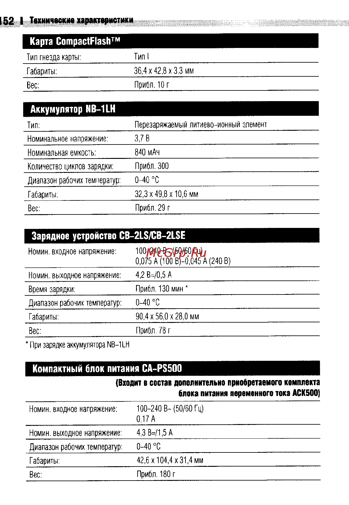 Canon IXUS 400 [155/161] Входит в состав дополнительно приобретаемого комплекта